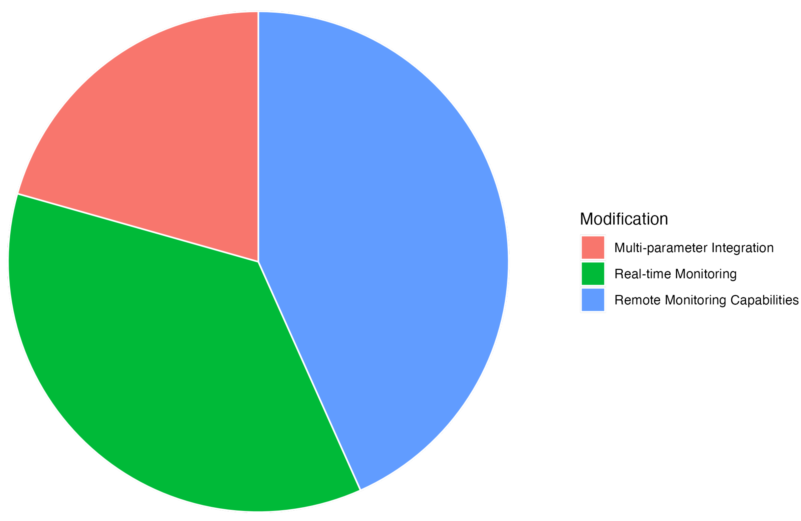 Applsci 15 05692 g005