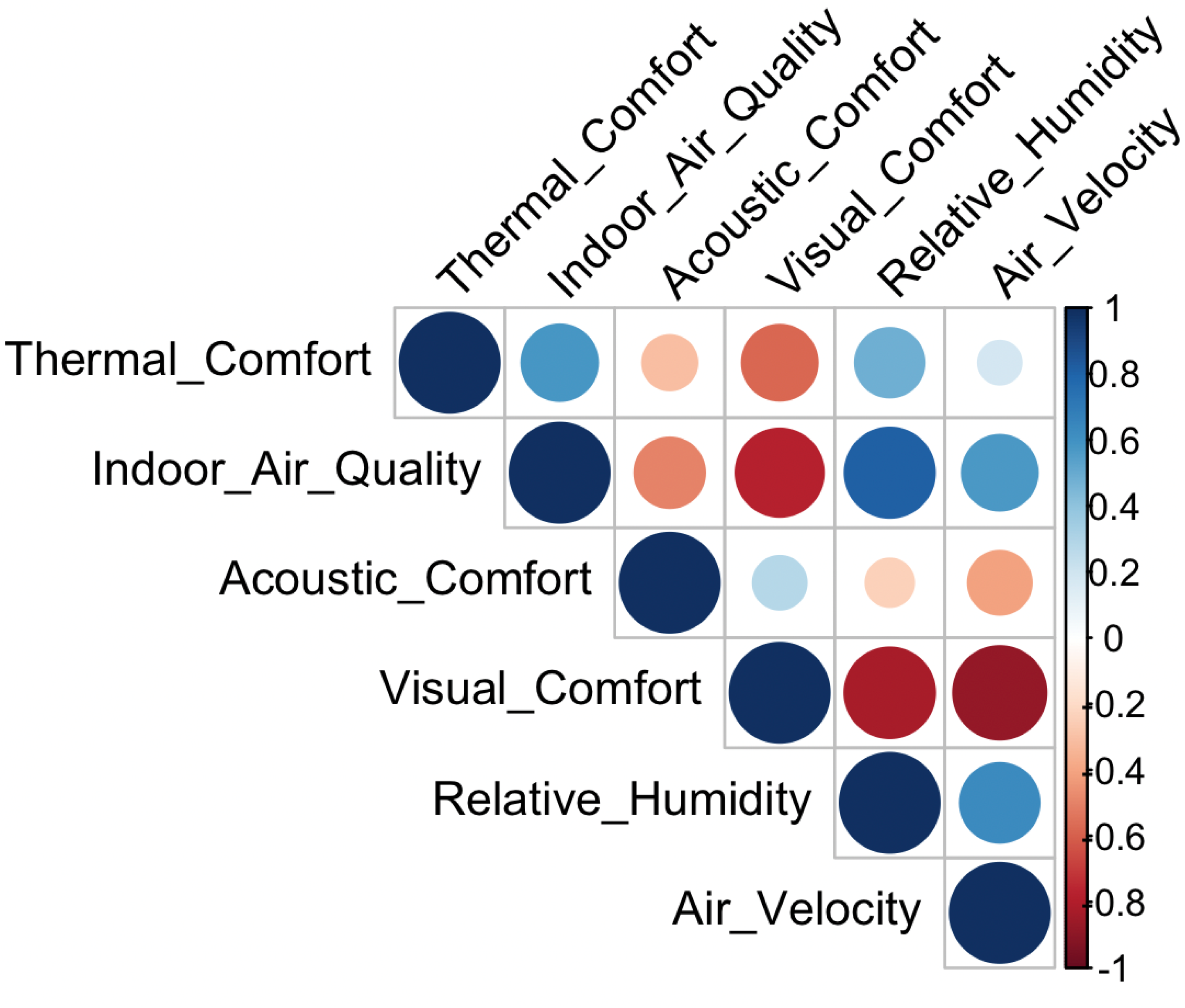 Applsci 15 05692 g006