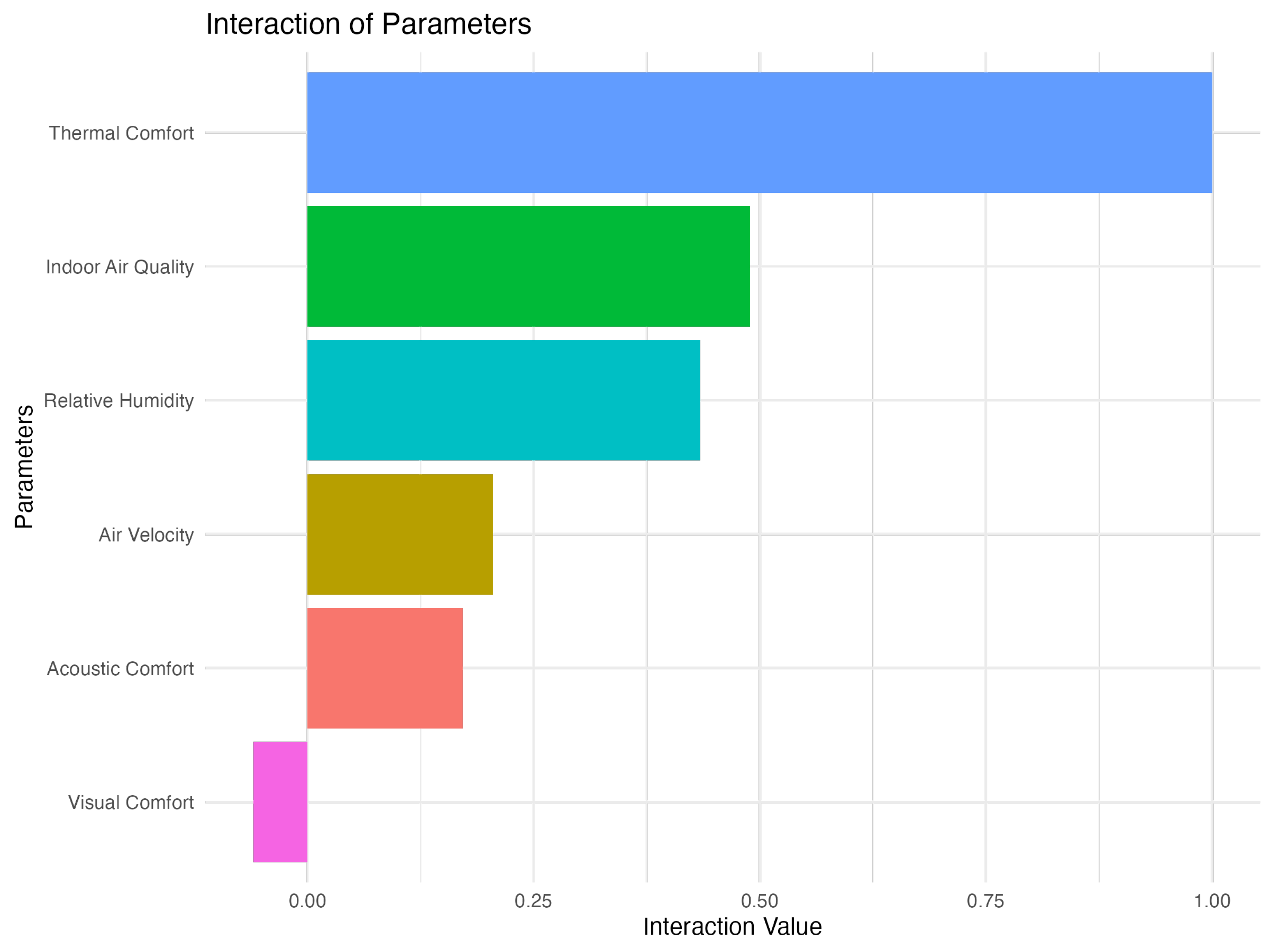 Applsci 15 05692 g007