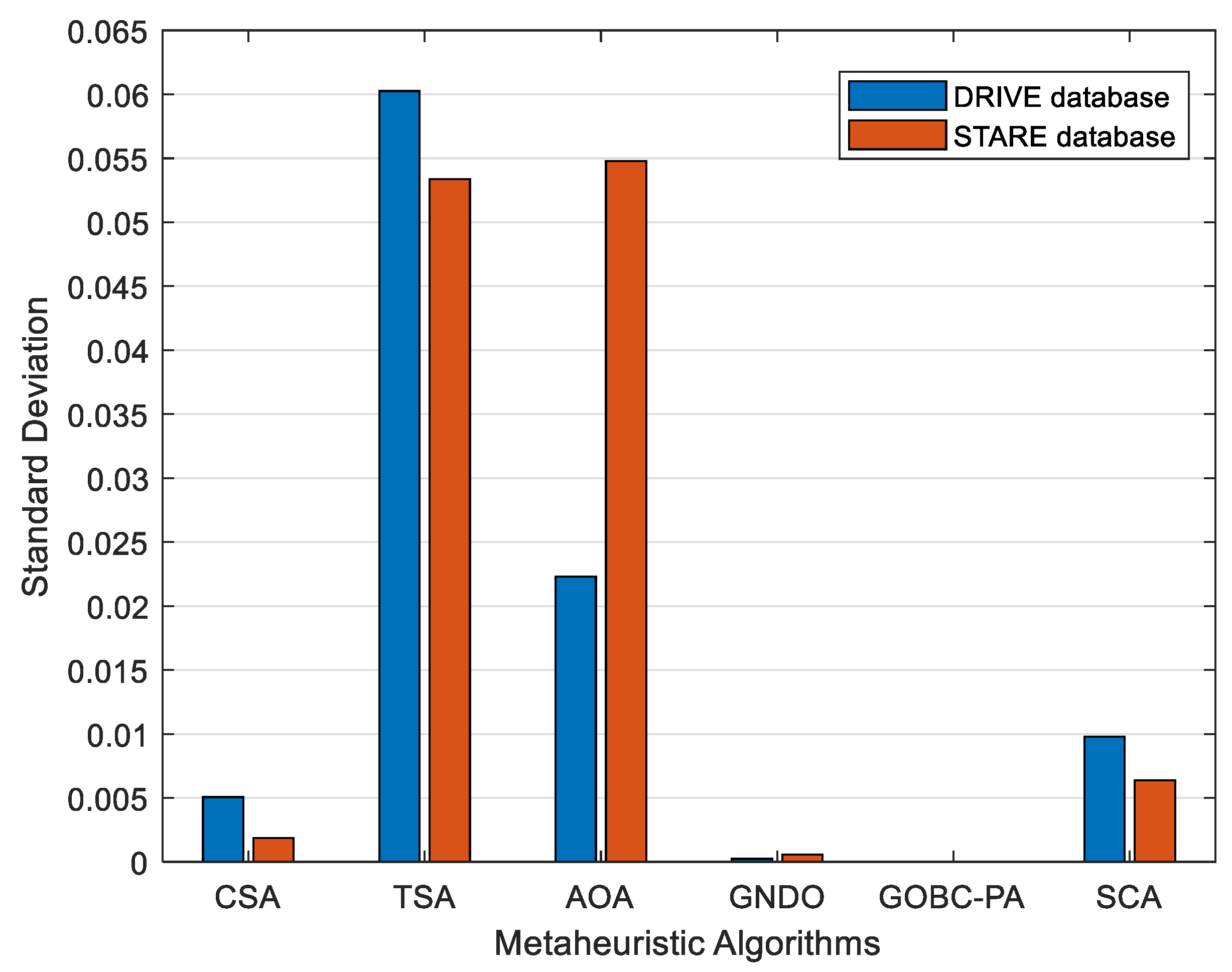 Applsci 15 05693 g007
