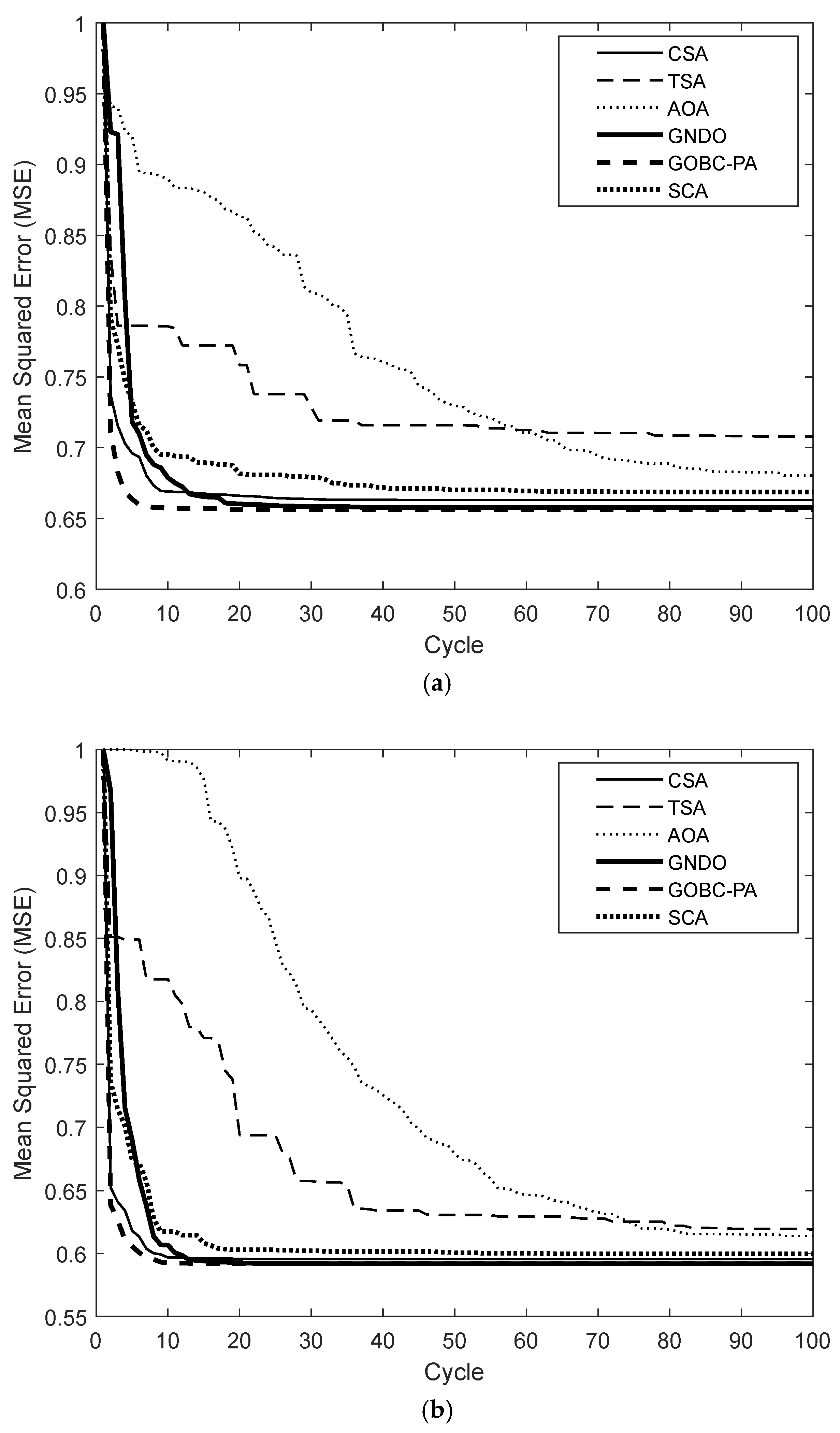 Applsci 15 05693 g008
