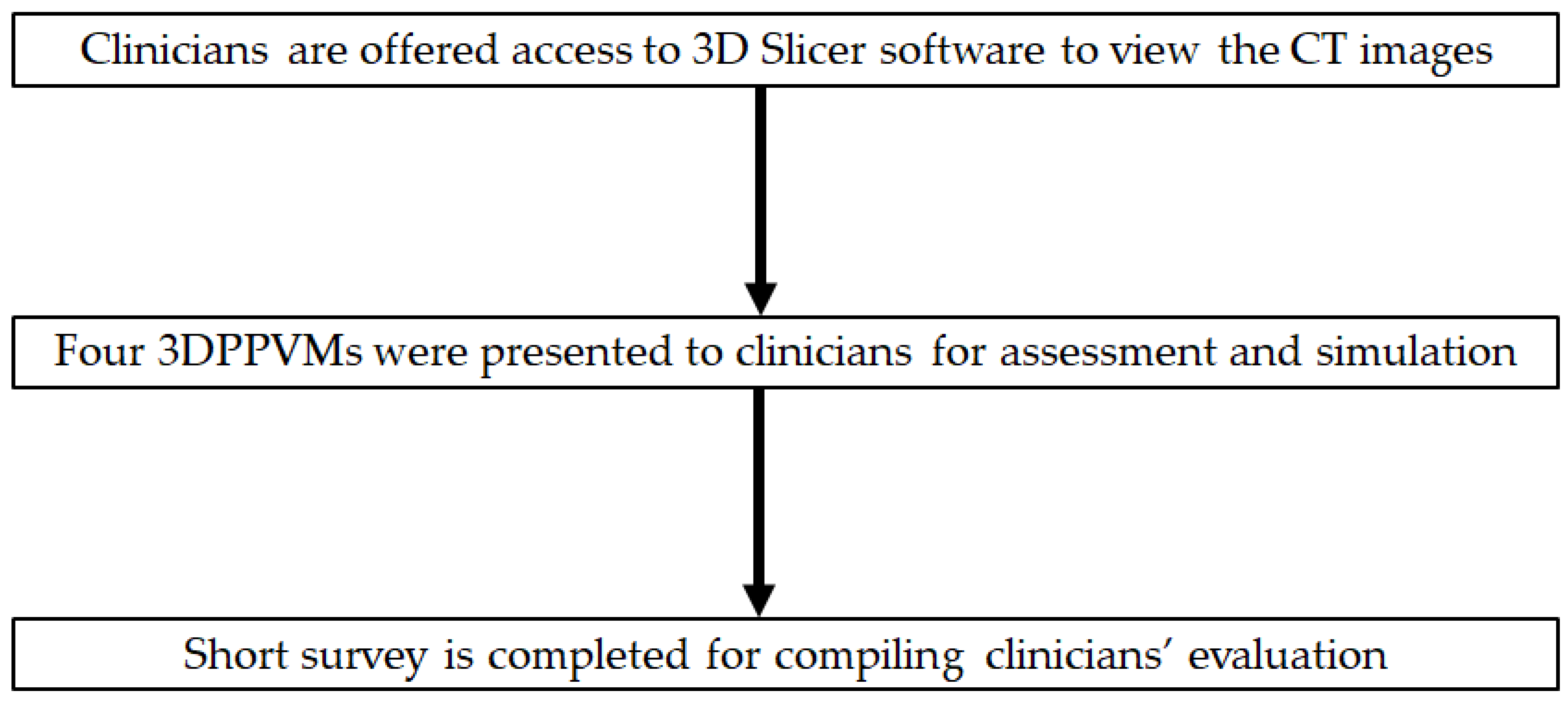 Applsci 15 05695 g004