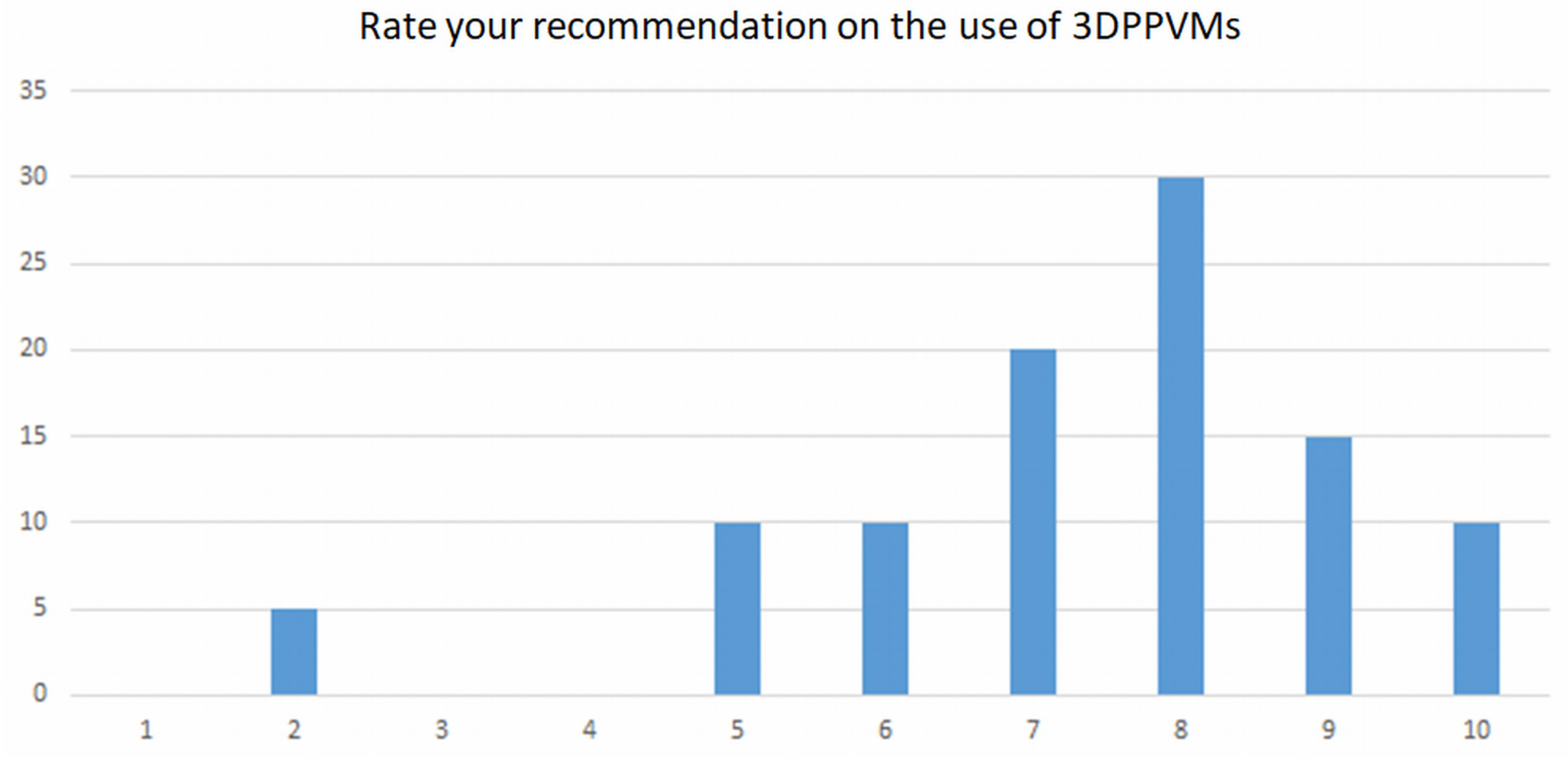 Applsci 15 05695 g006