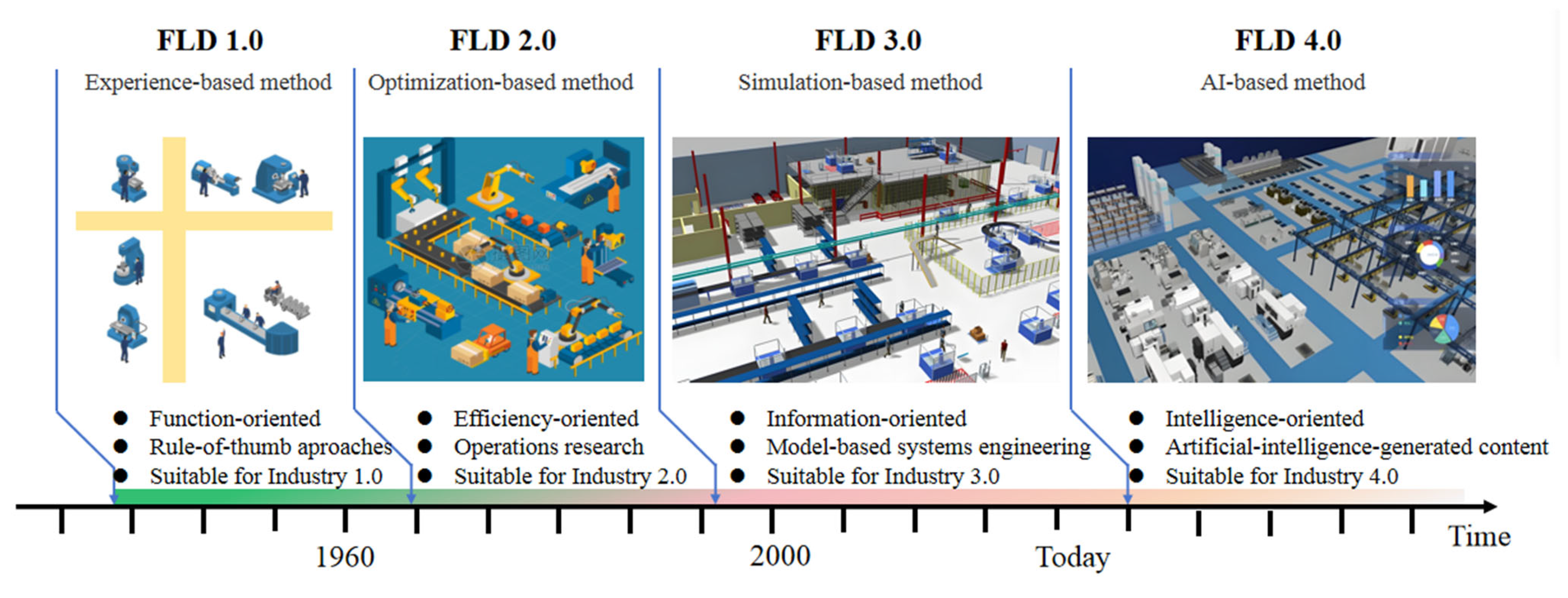 Applsci 15 05697 g001