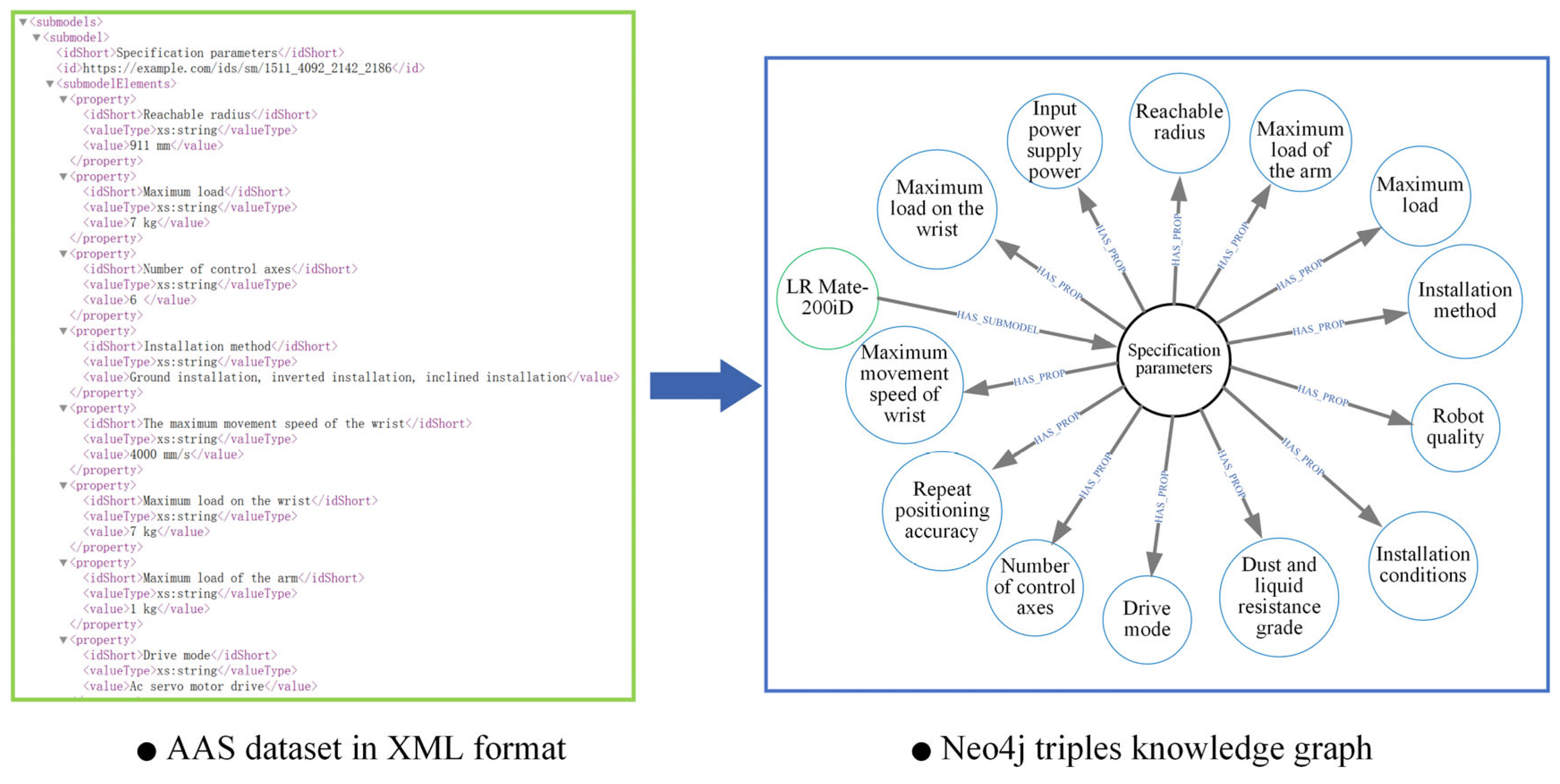 Applsci 15 05697 g005