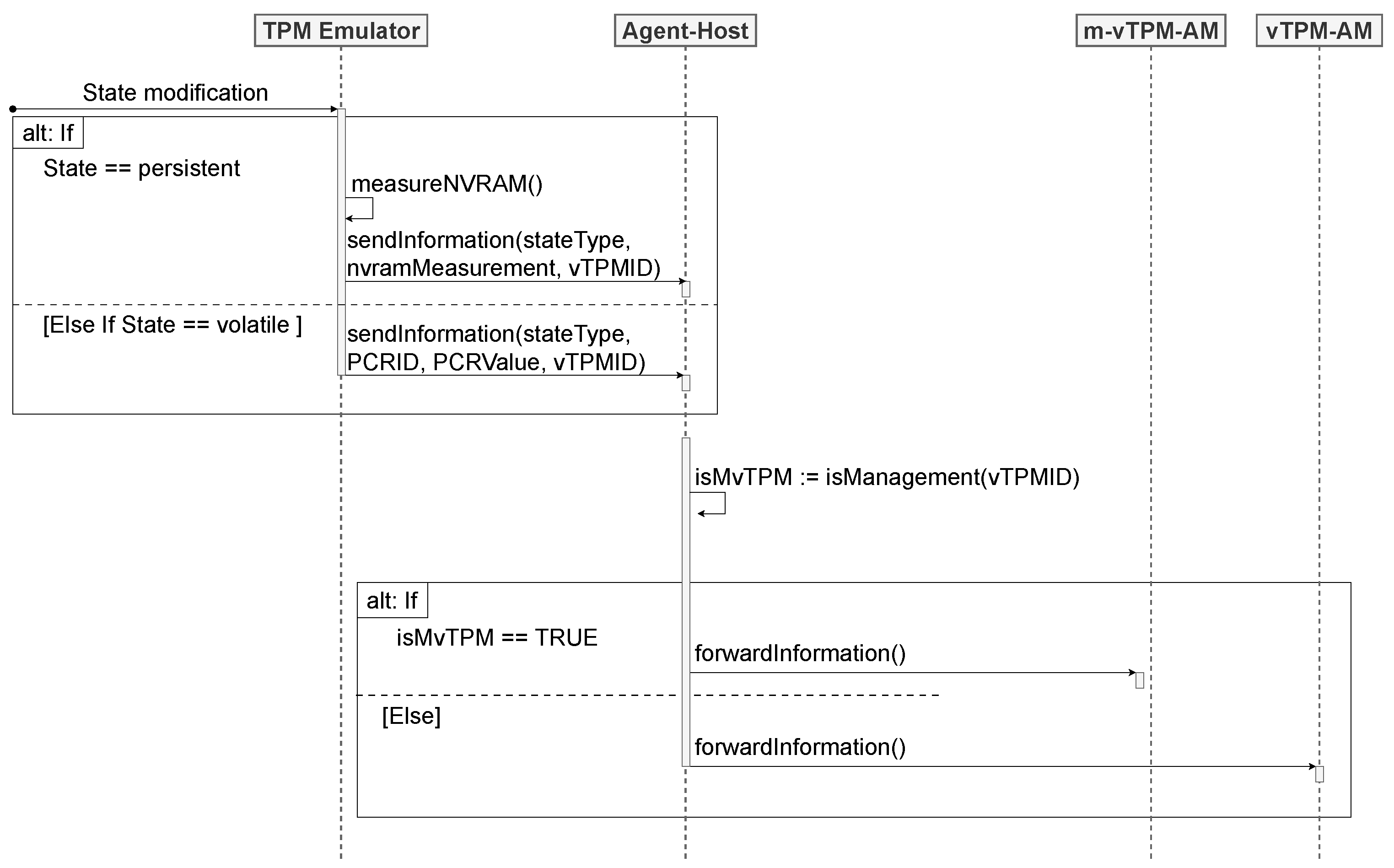 Applsci 15 05698 g004