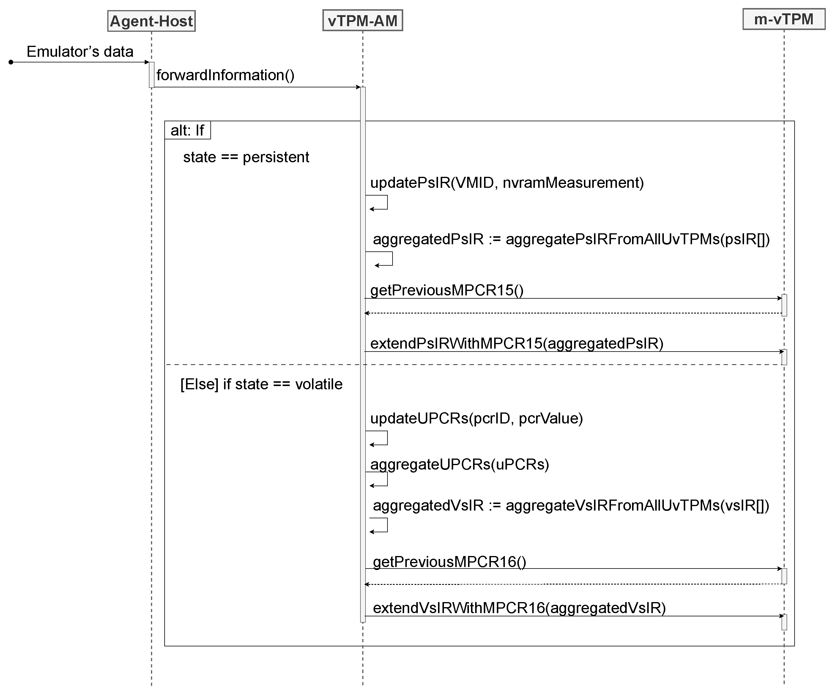 Applsci 15 05698 g005