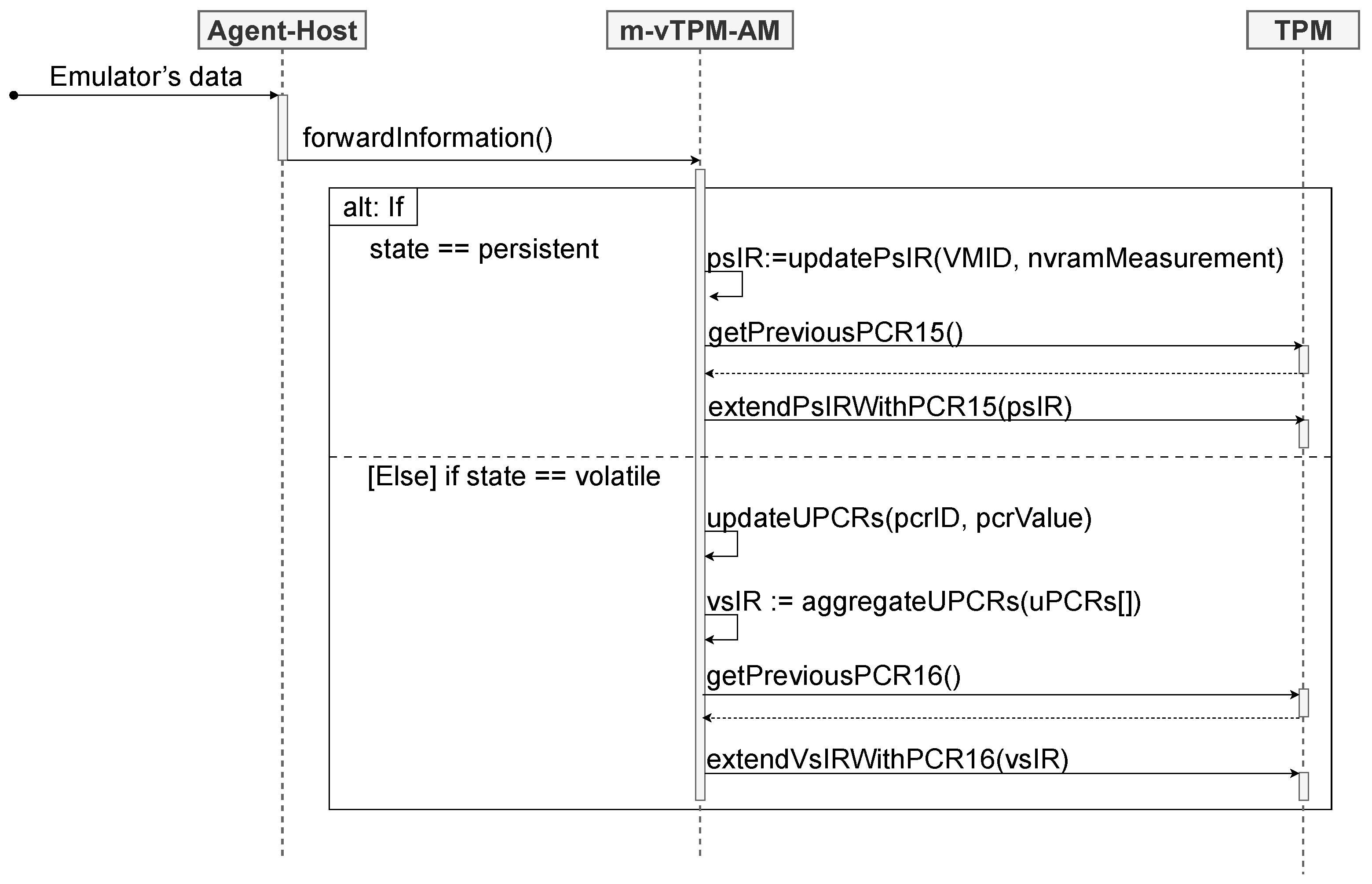 Applsci 15 05698 g006