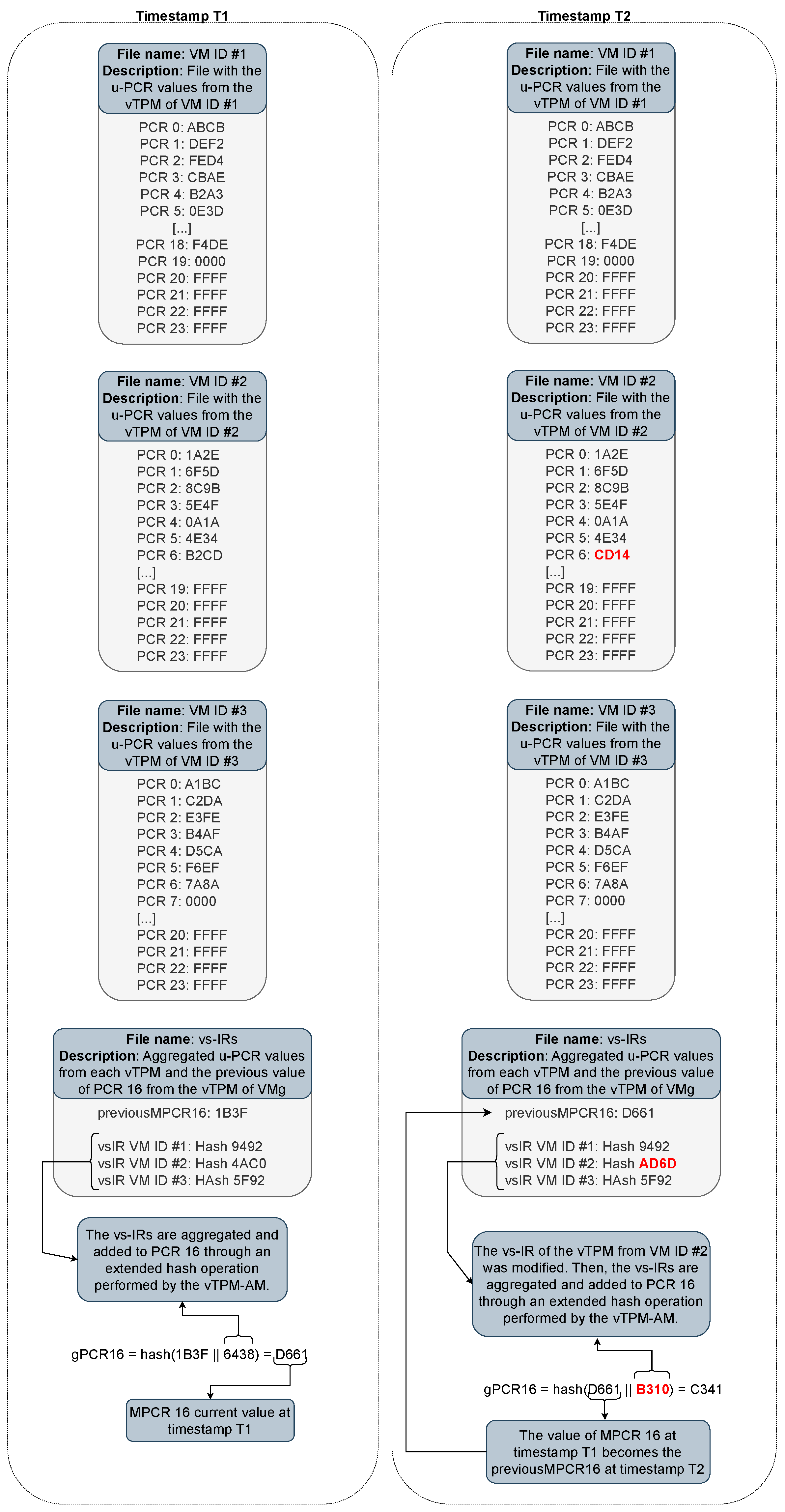 Applsci 15 05698 g007