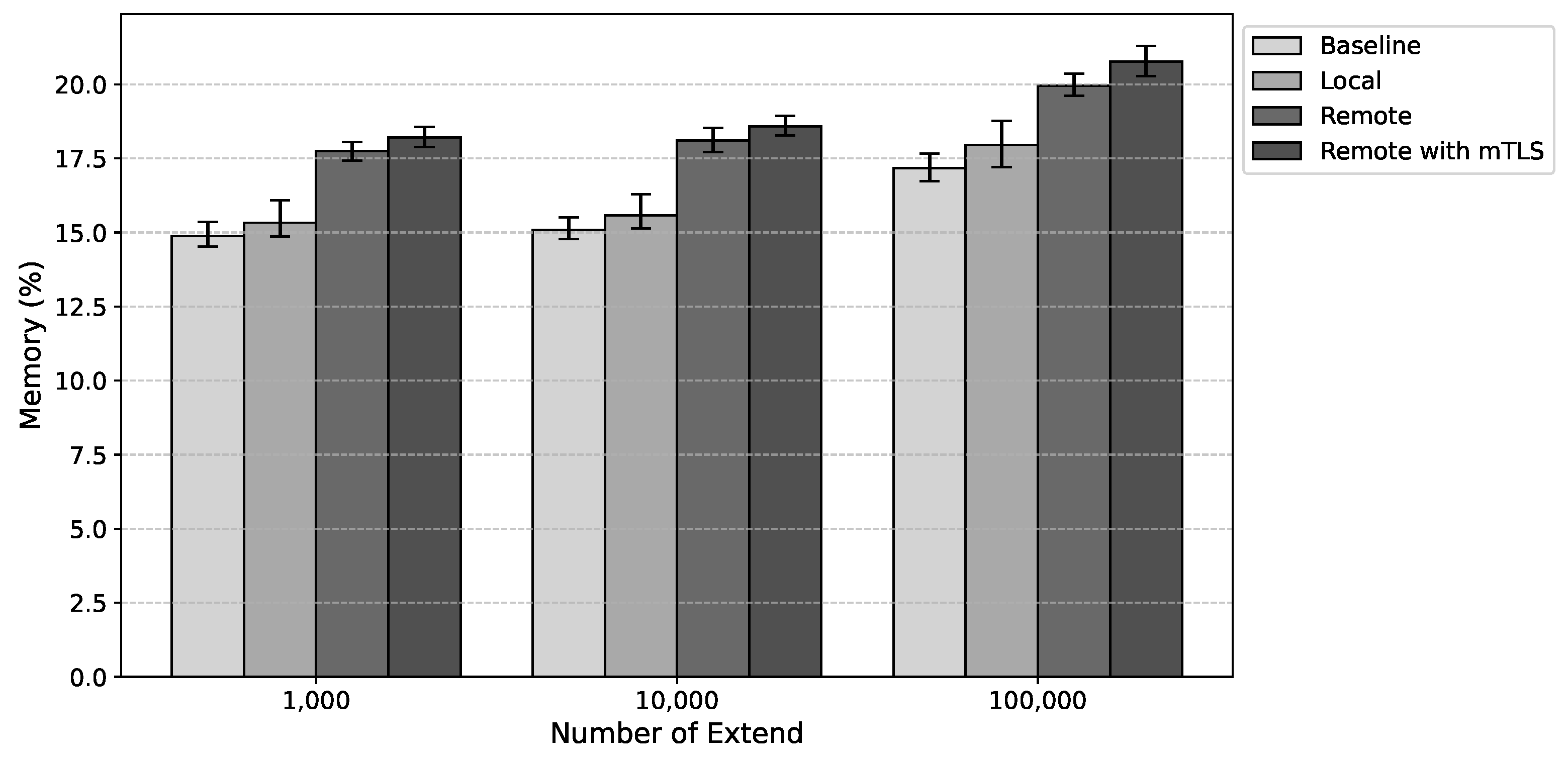 Applsci 15 05698 g012
