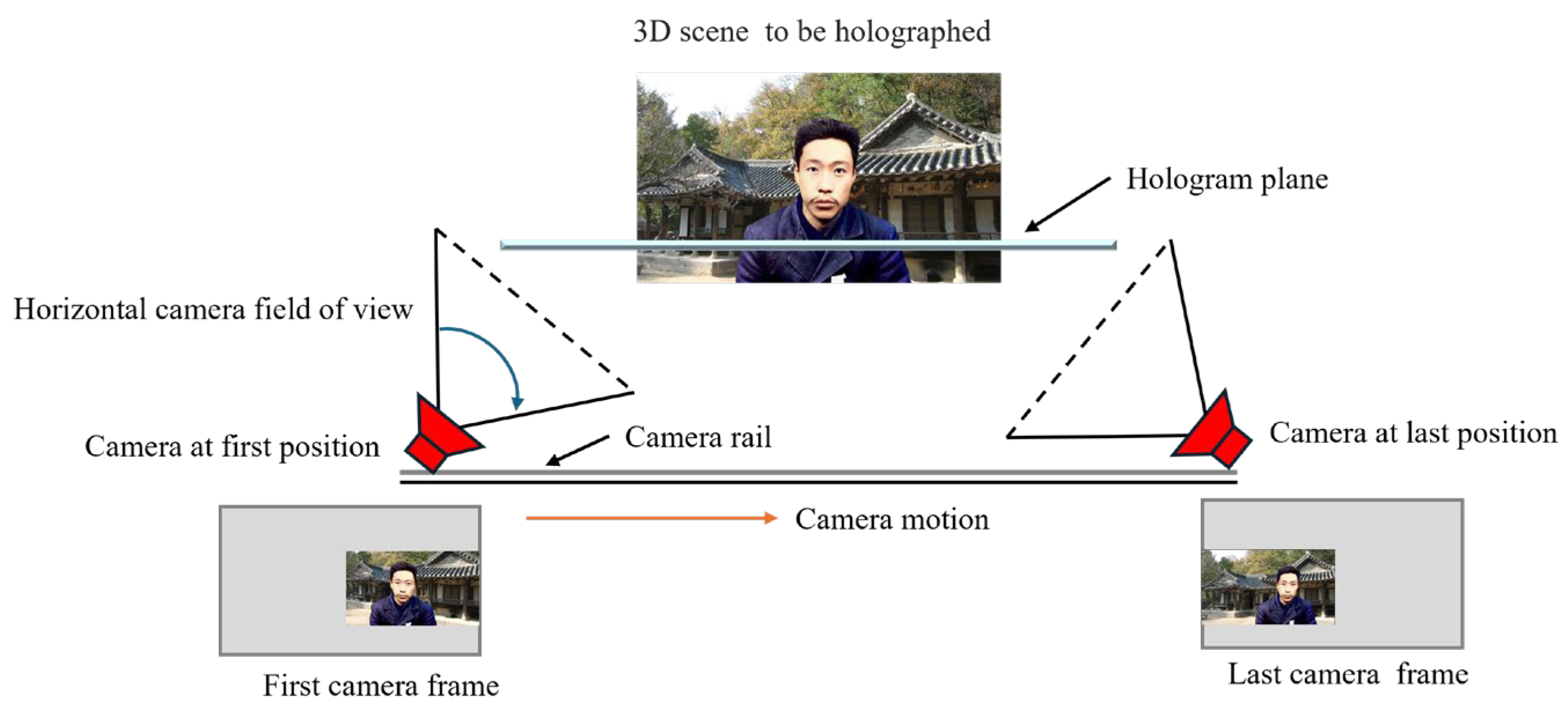 Applsci 15 05699 g004