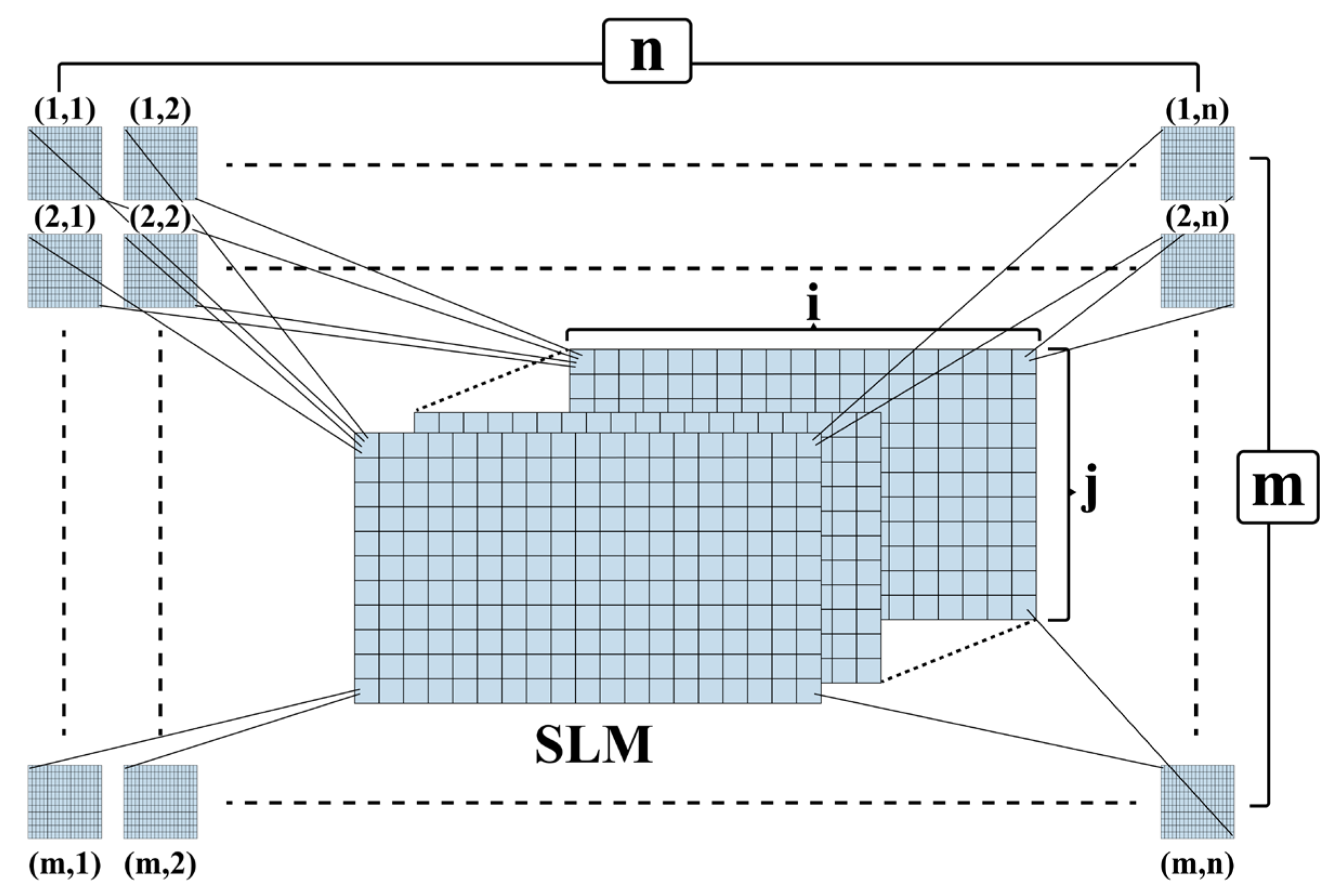 Applsci 15 05699 g005