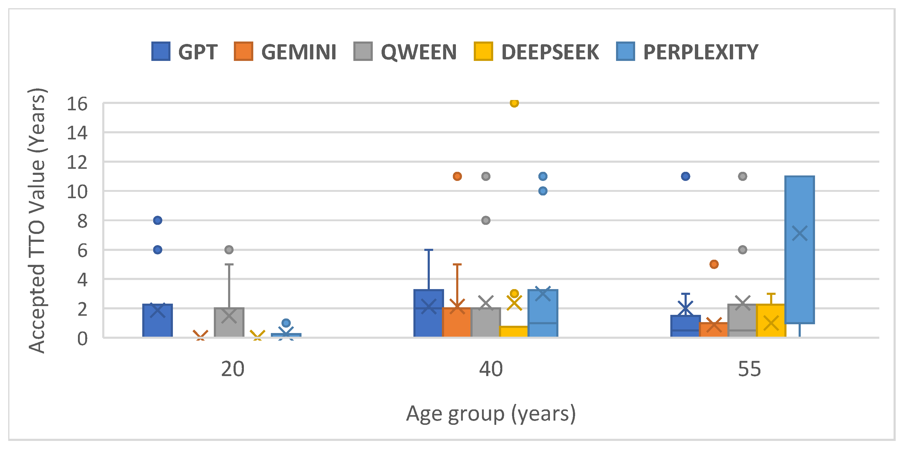 Applsci 15 05700 g002