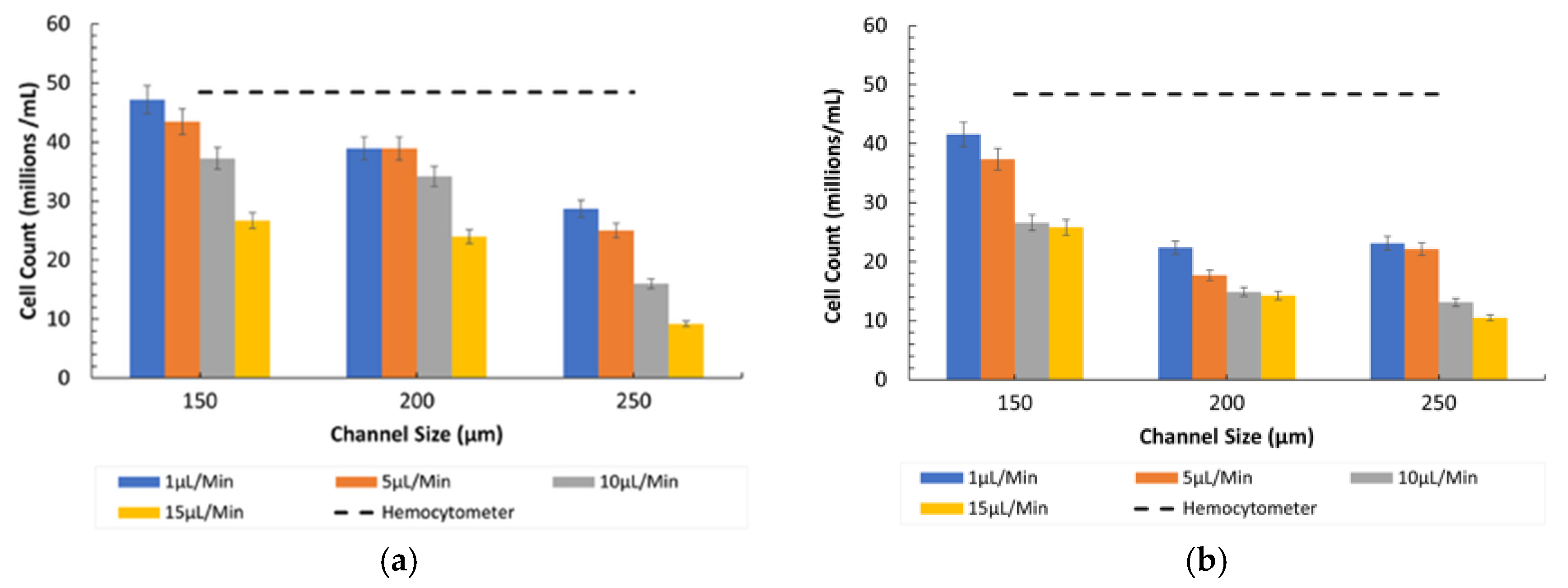 Applsci 15 05701 g009a Applsci 15 05701 g009a