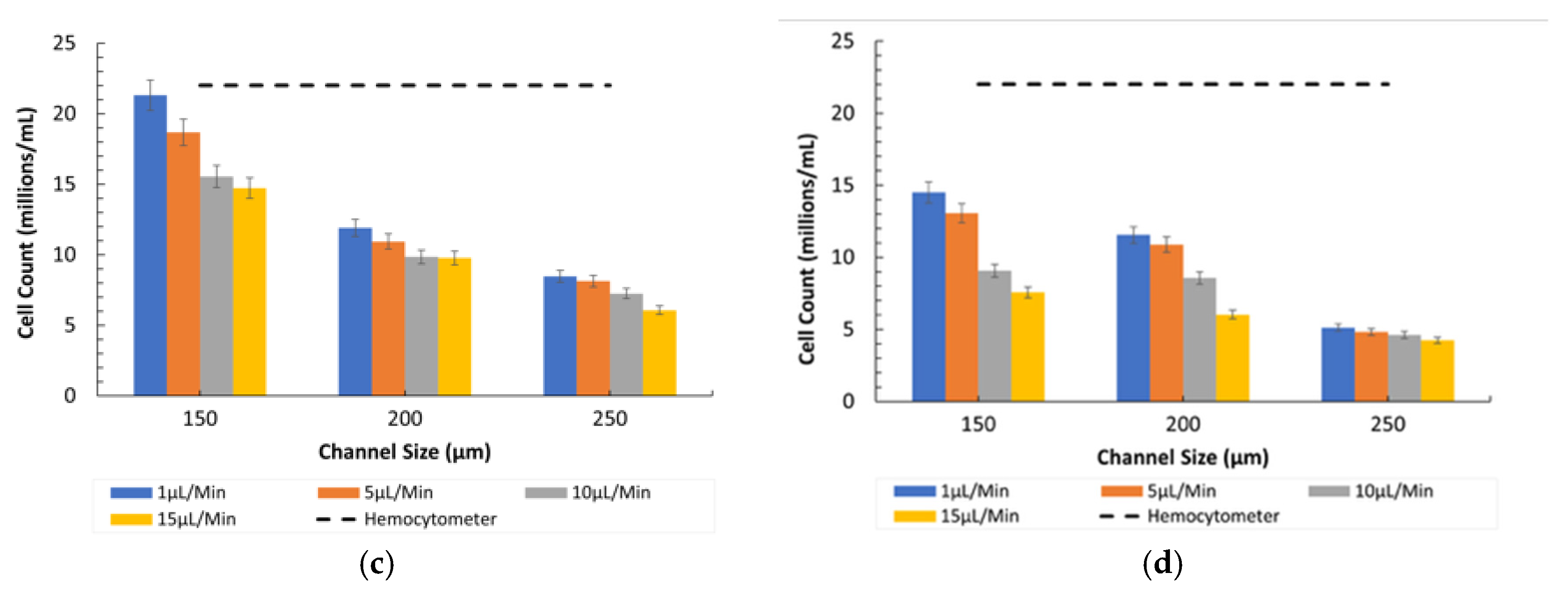 Applsci 15 05701 g009b Applsci 15 05701 g009b
