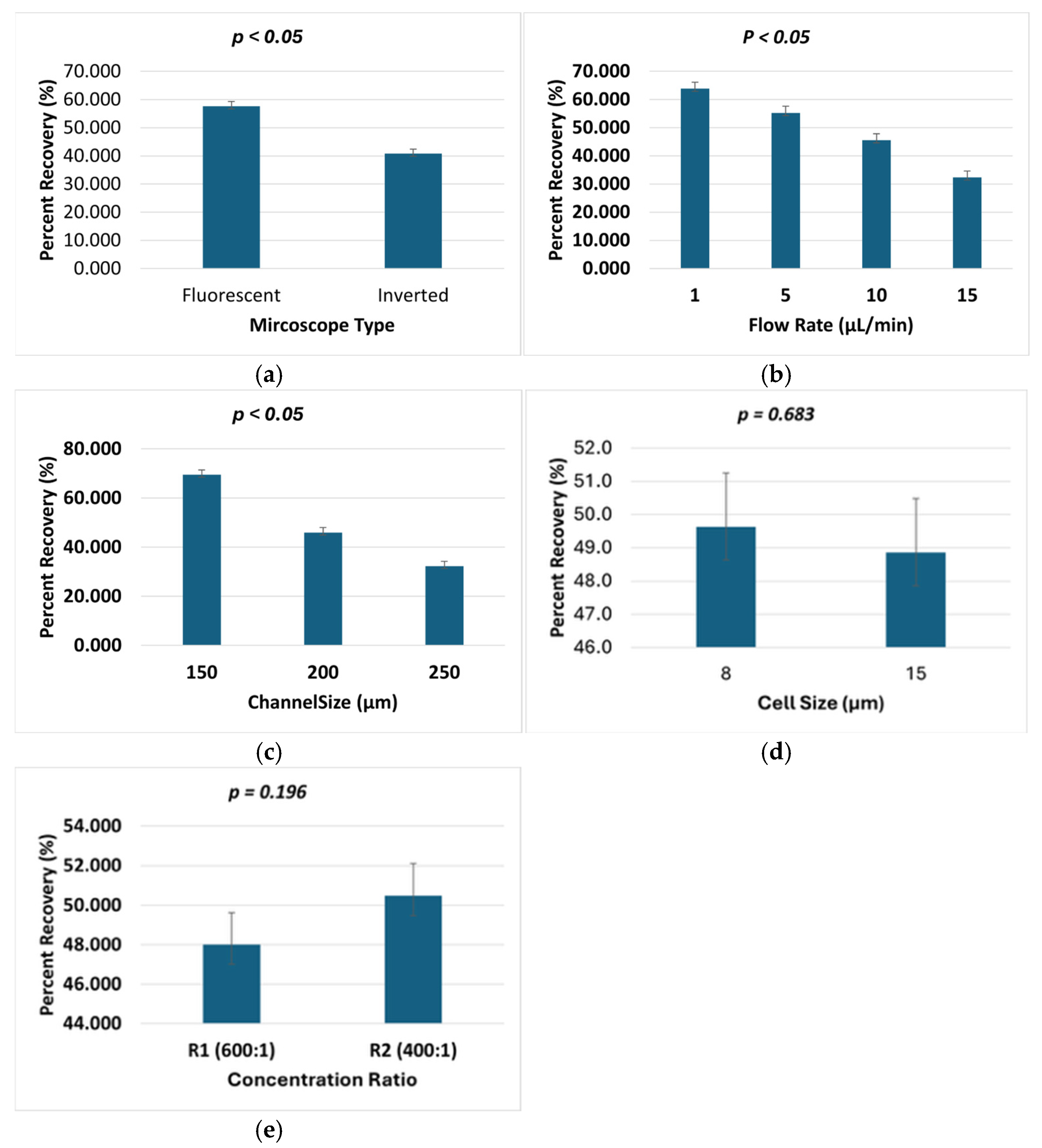 Applsci 15 05701 g010 Applsci 15 05701 g010