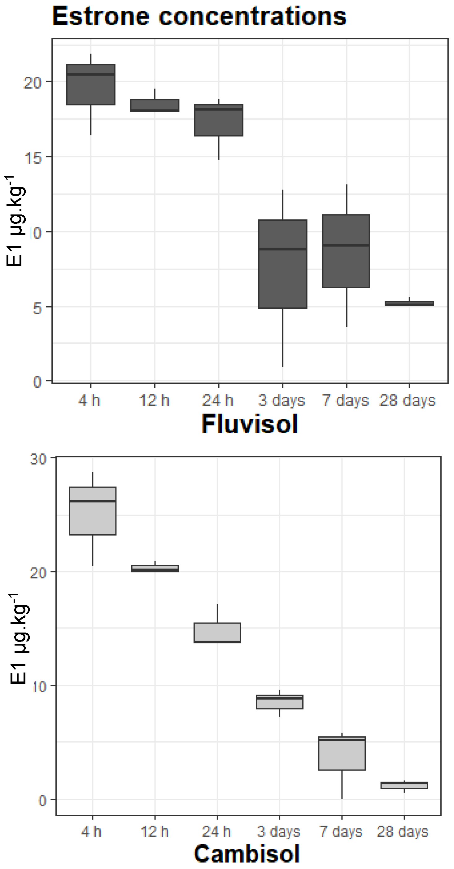 Applsci 15 05703 g001a
