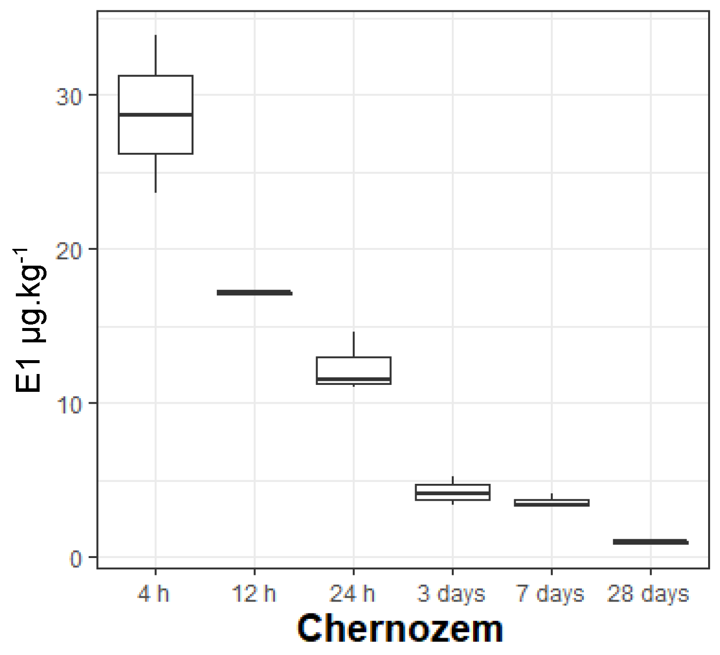 Applsci 15 05703 g001b