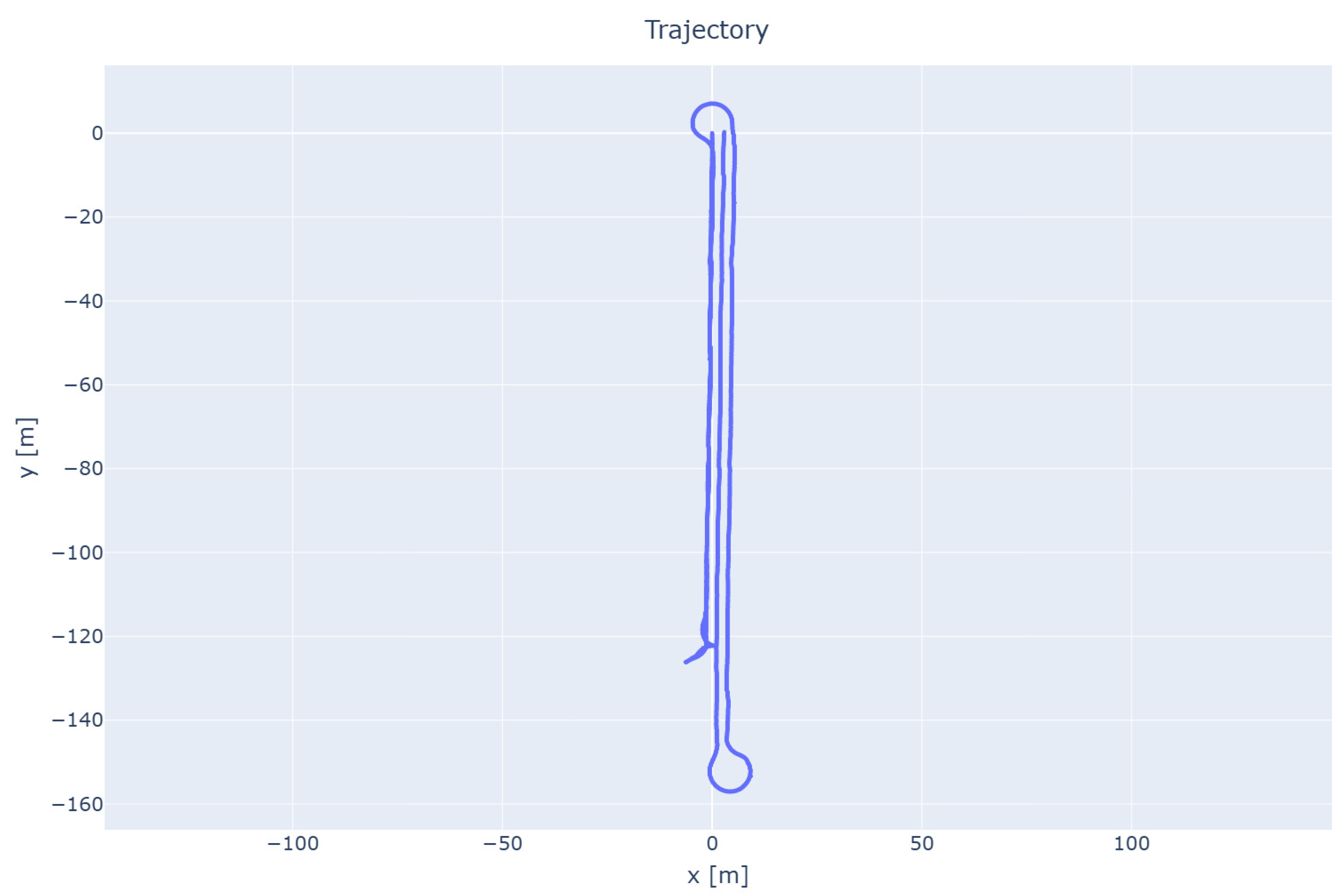 Applsci 15 05705 g003