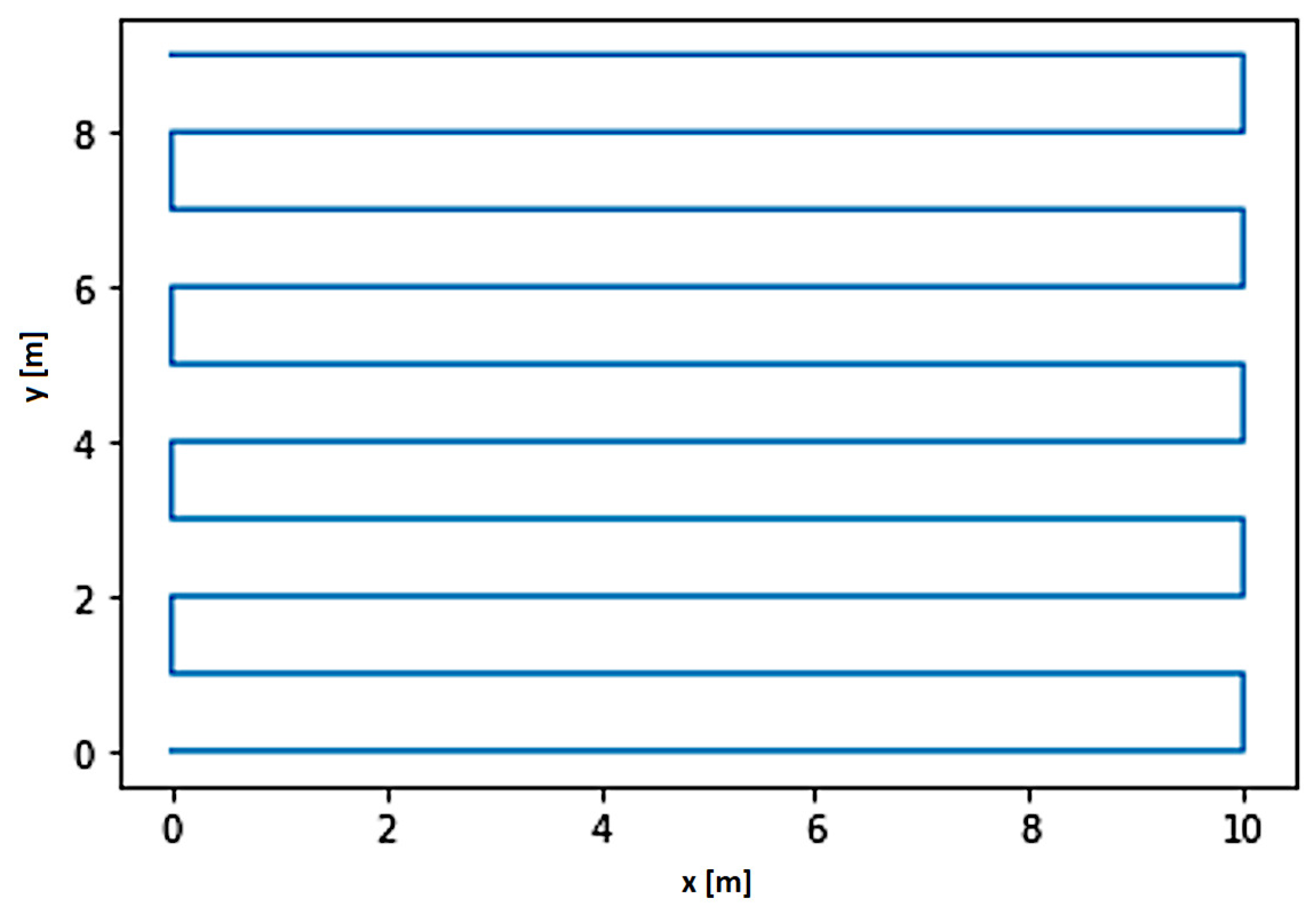 Applsci 15 05705 g008