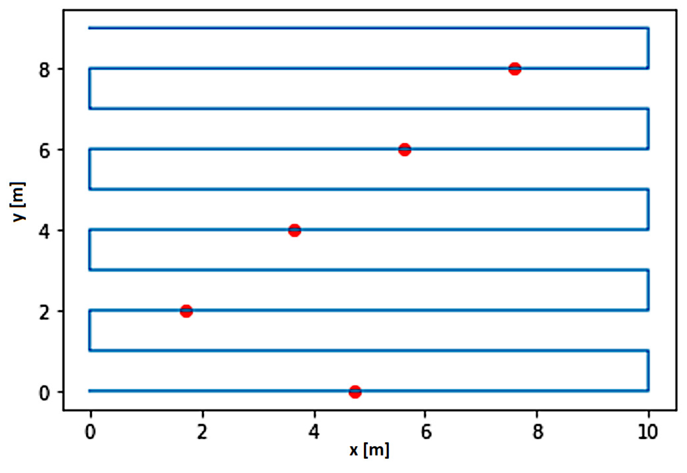 Applsci 15 05705 g009