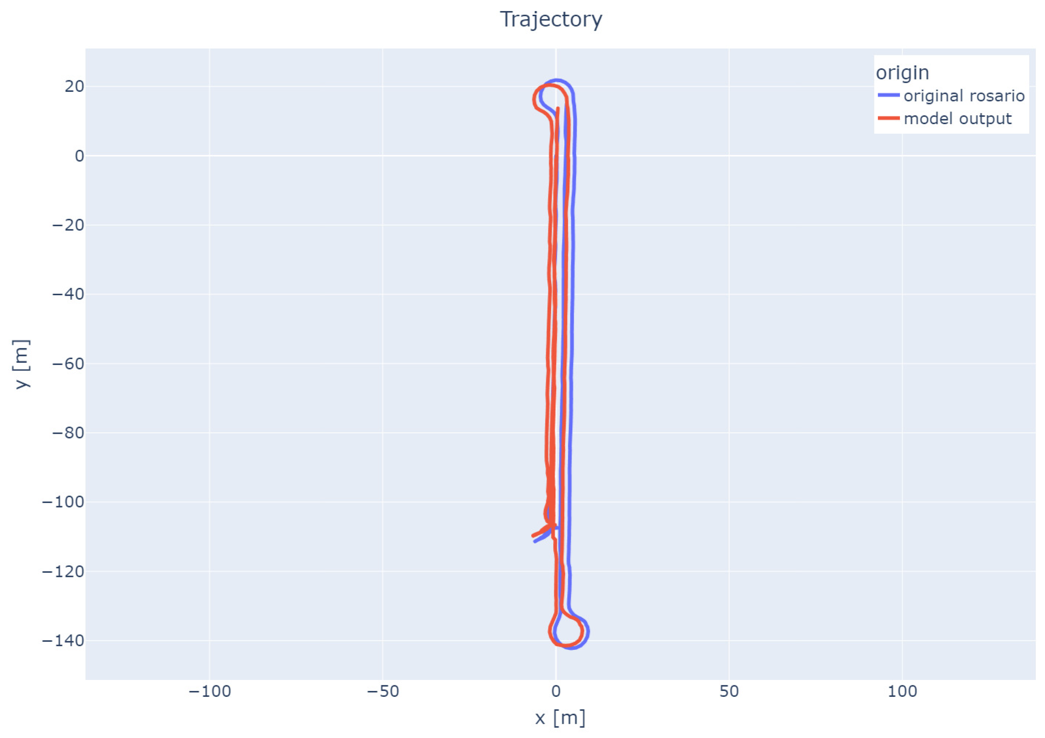 Applsci 15 05705 g011