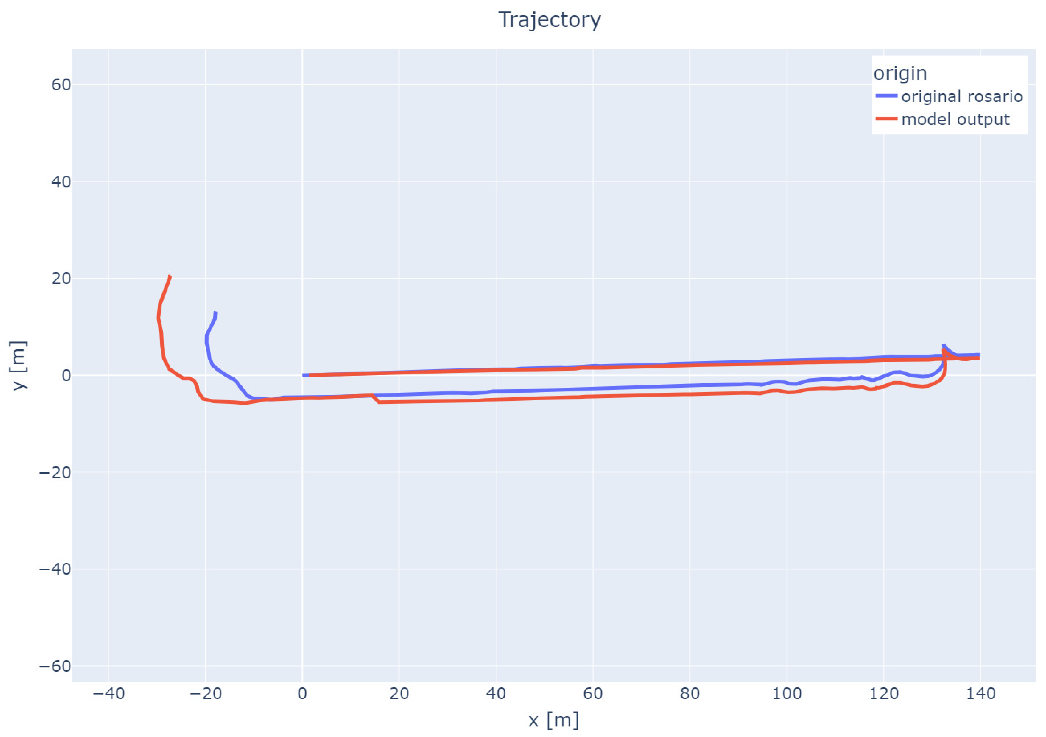 Applsci 15 05705 g012