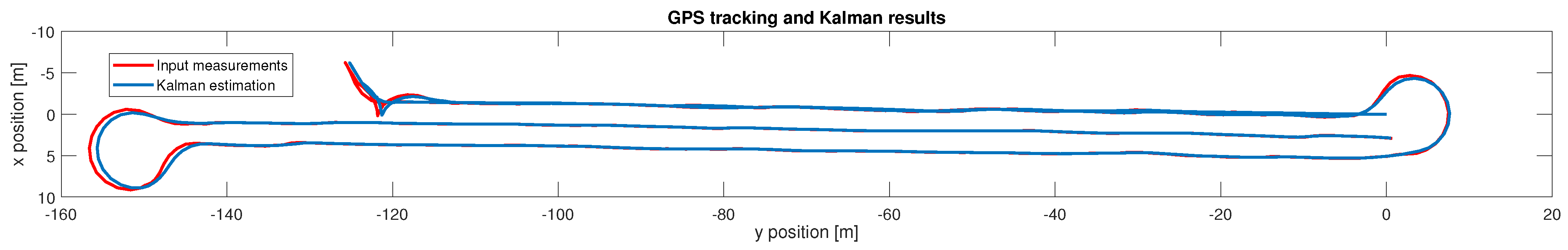 Applsci 15 05705 g013
