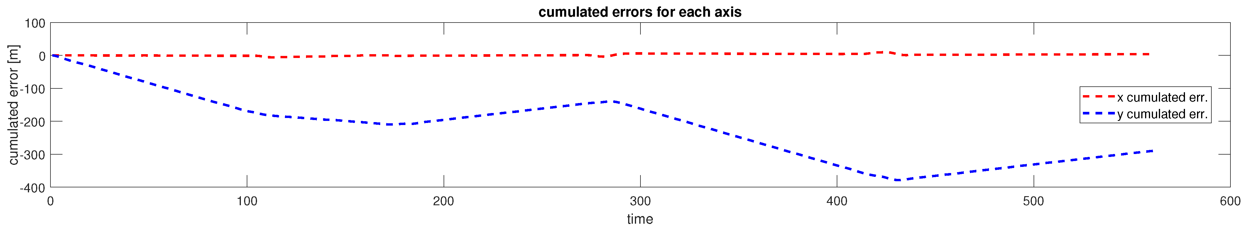 Applsci 15 05705 g015