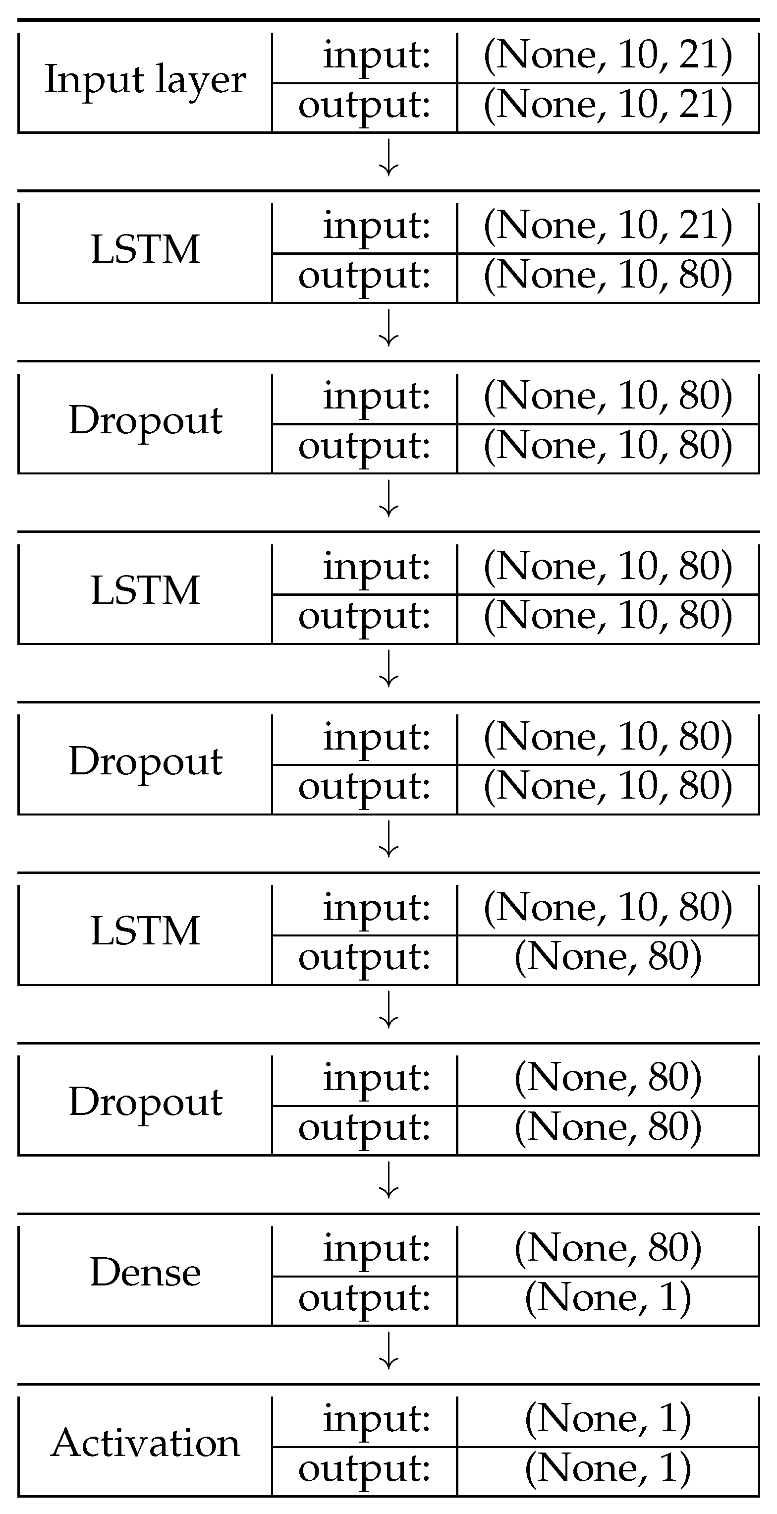 Applsci 15 05705 g016