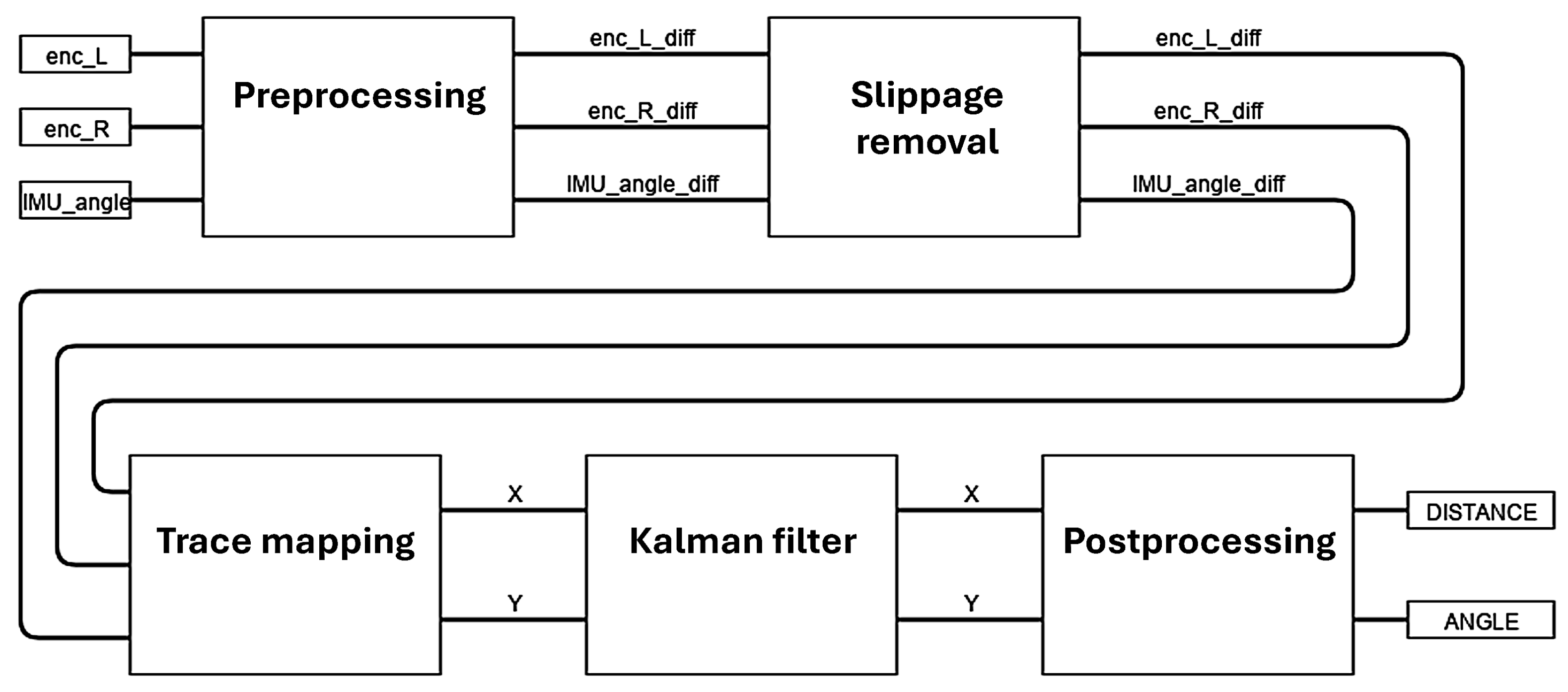 Applsci 15 05705 g020