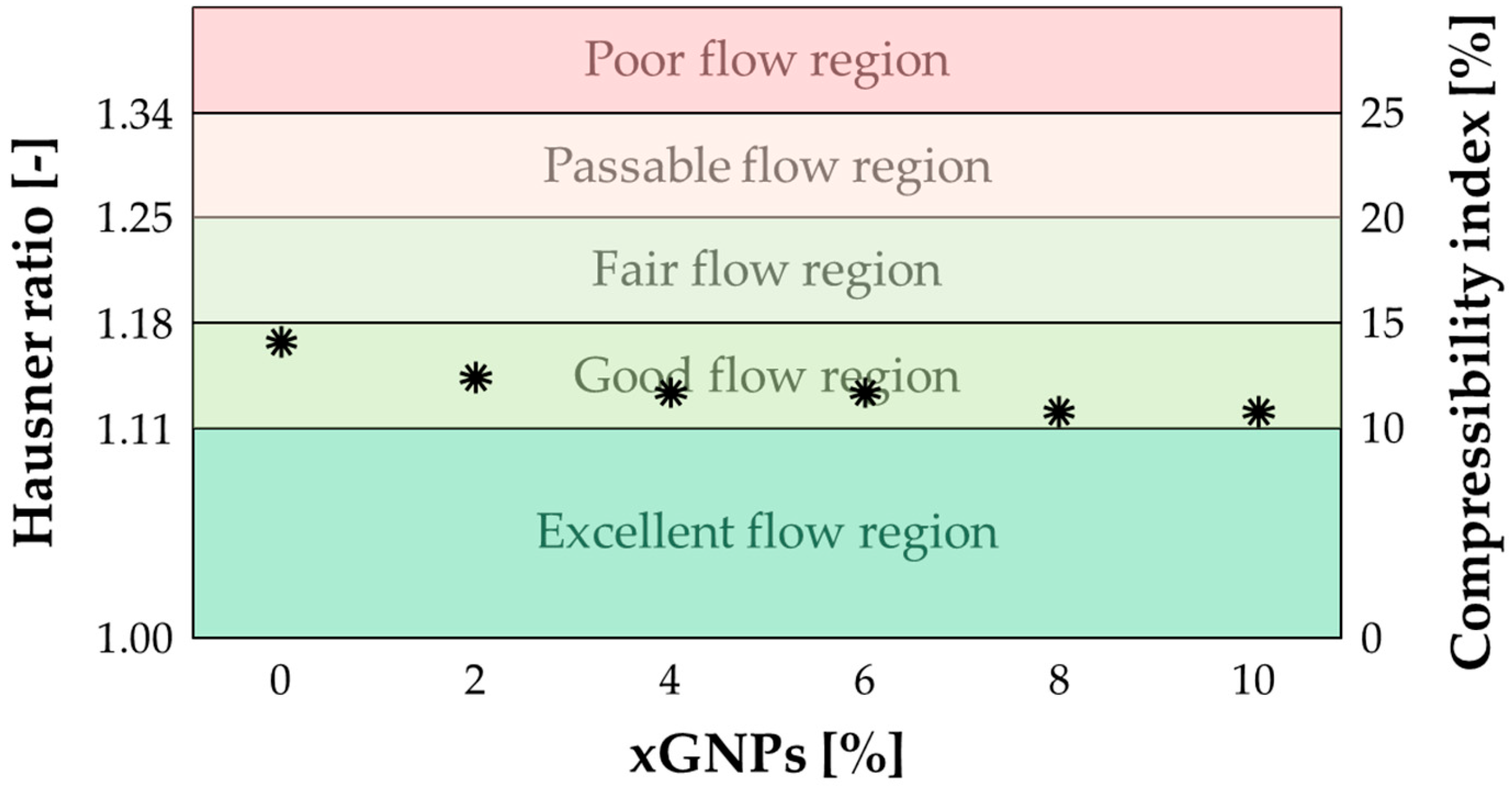 Applsci 15 05708 g005
