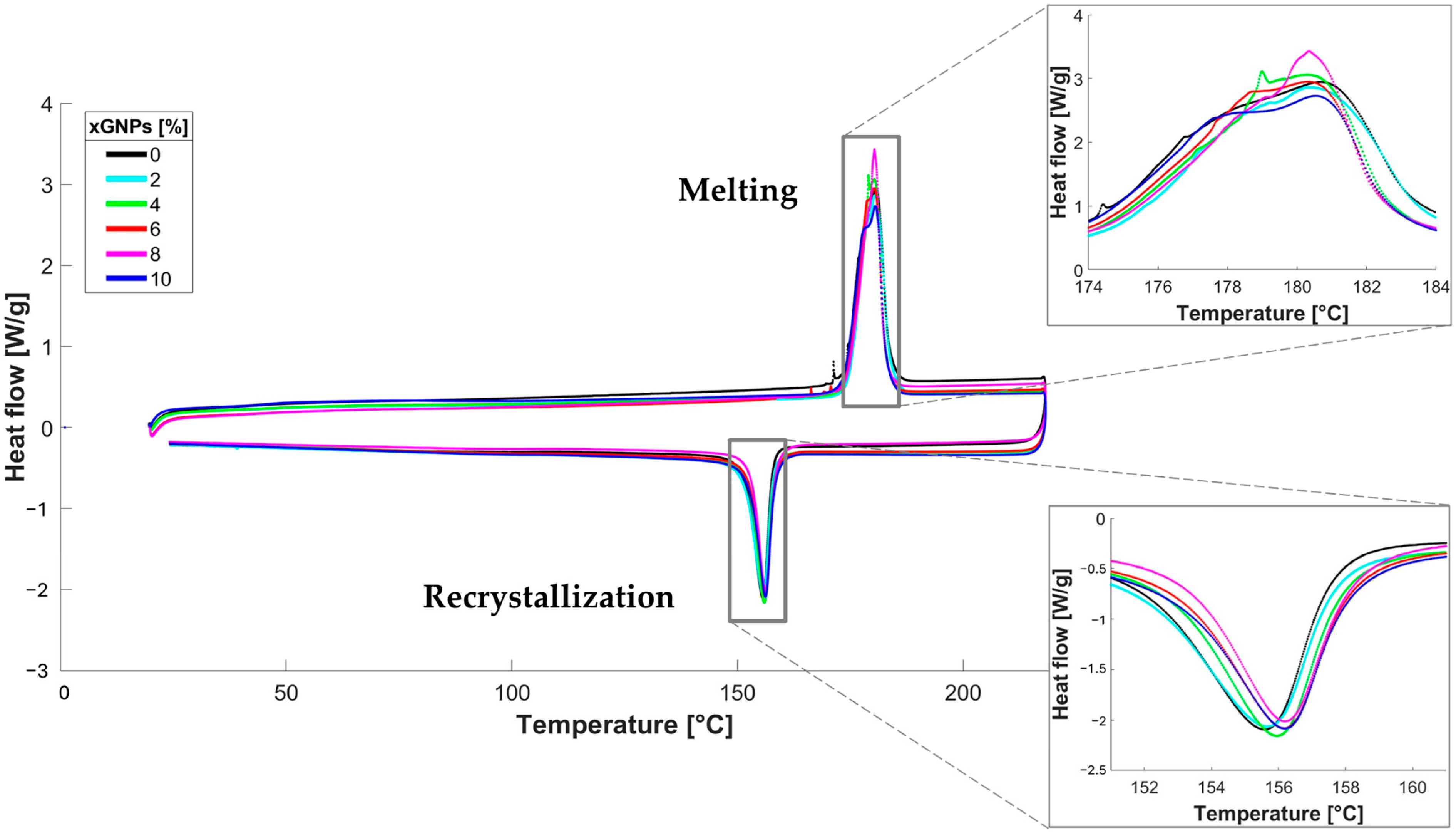 Applsci 15 05708 g006
