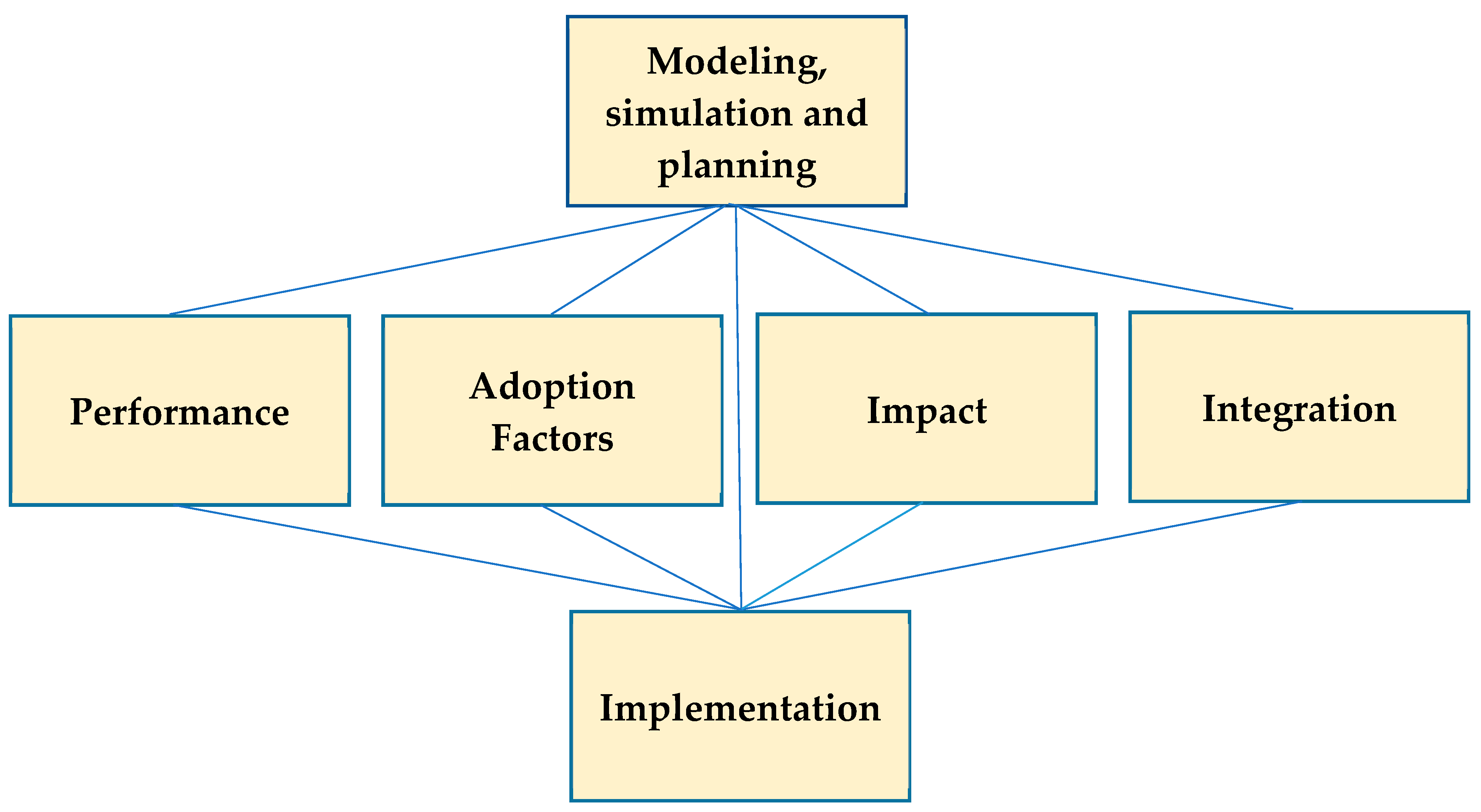 Applsci 15 05709 g009