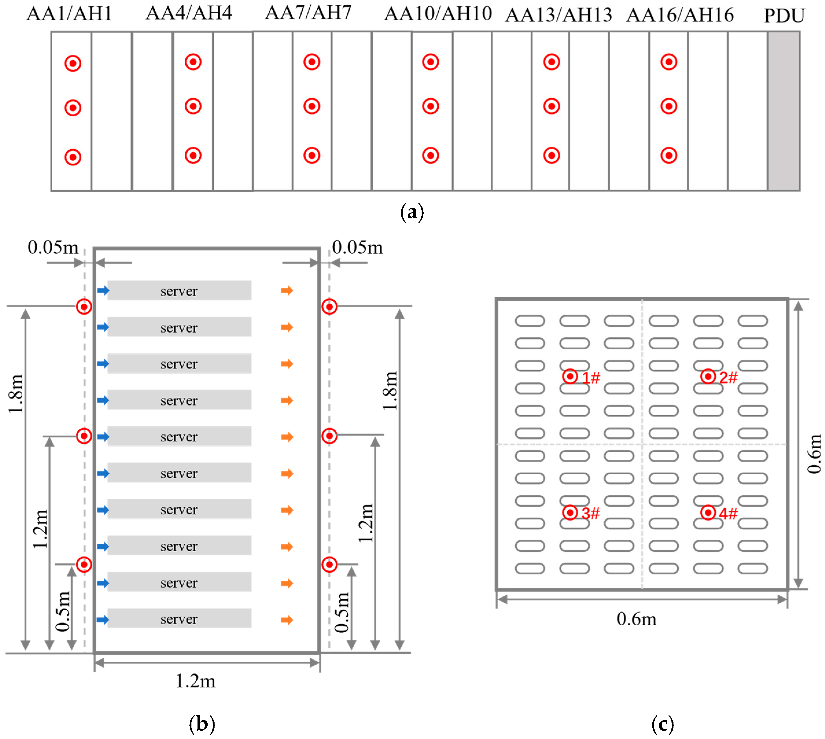 Applsci 15 05711 g002