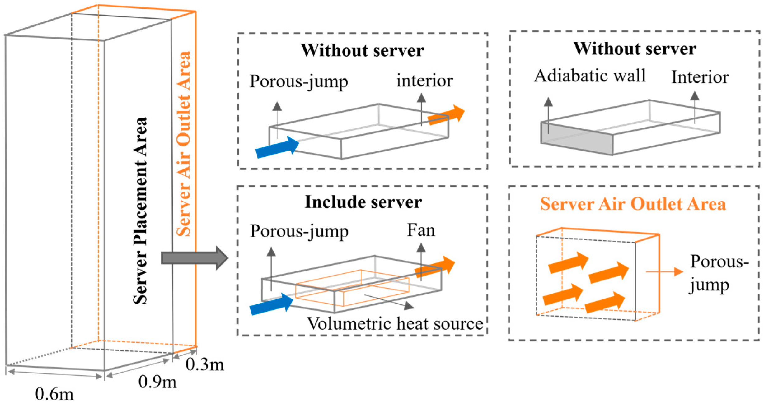 Applsci 15 05711 g004