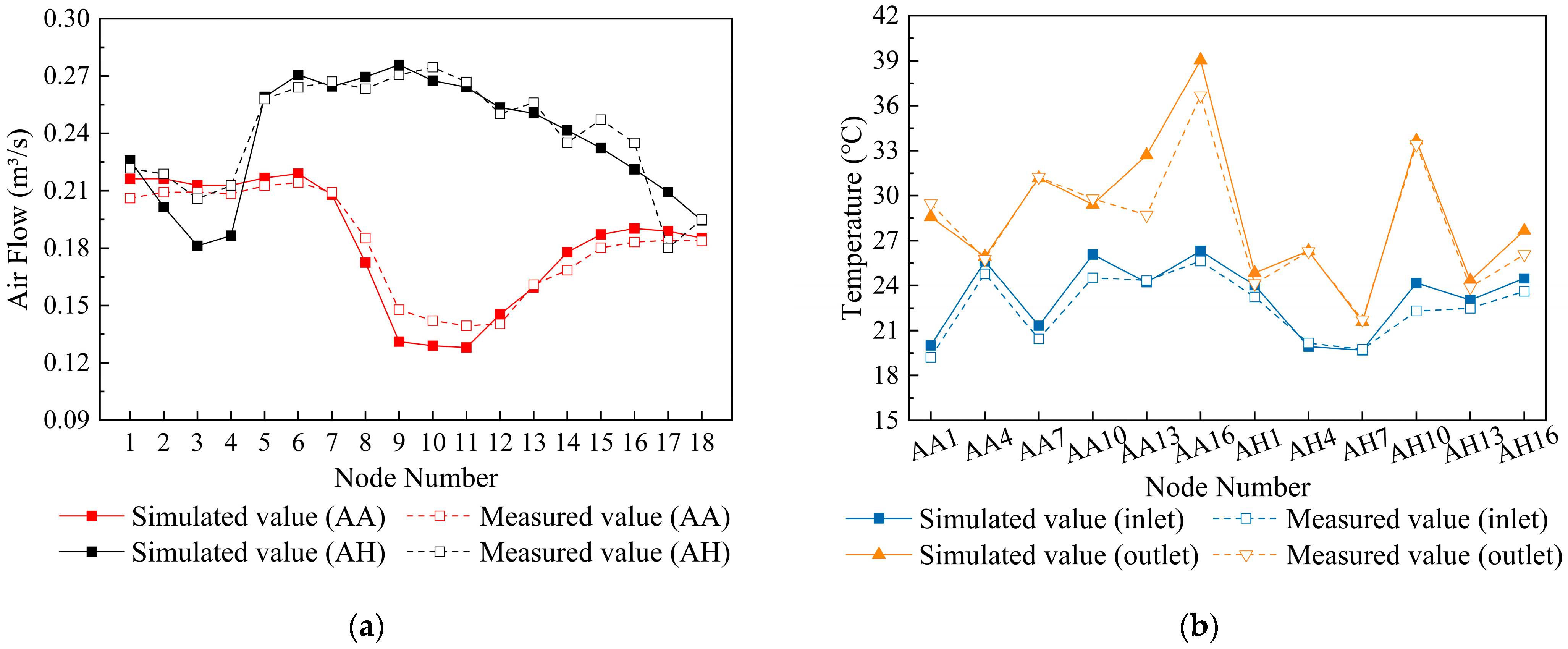 Applsci 15 05711 g005