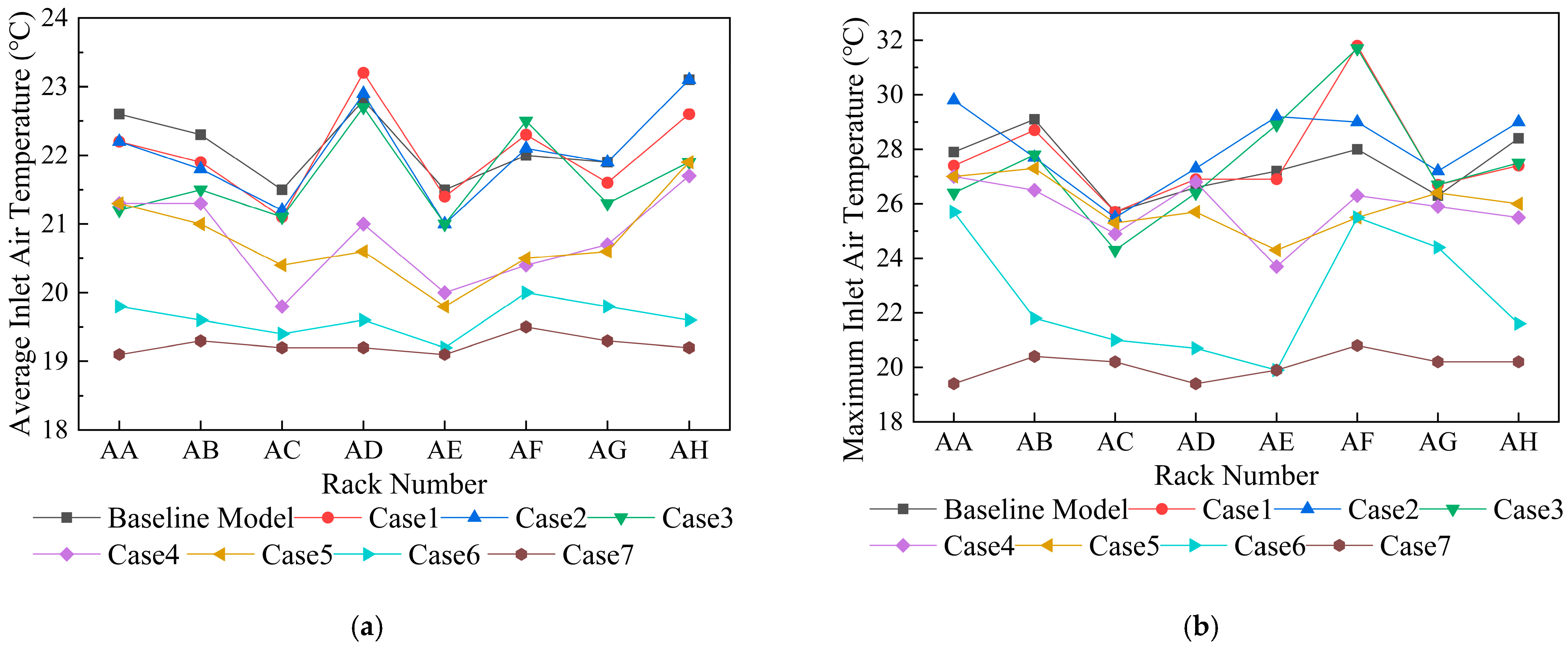 Applsci 15 05711 g012