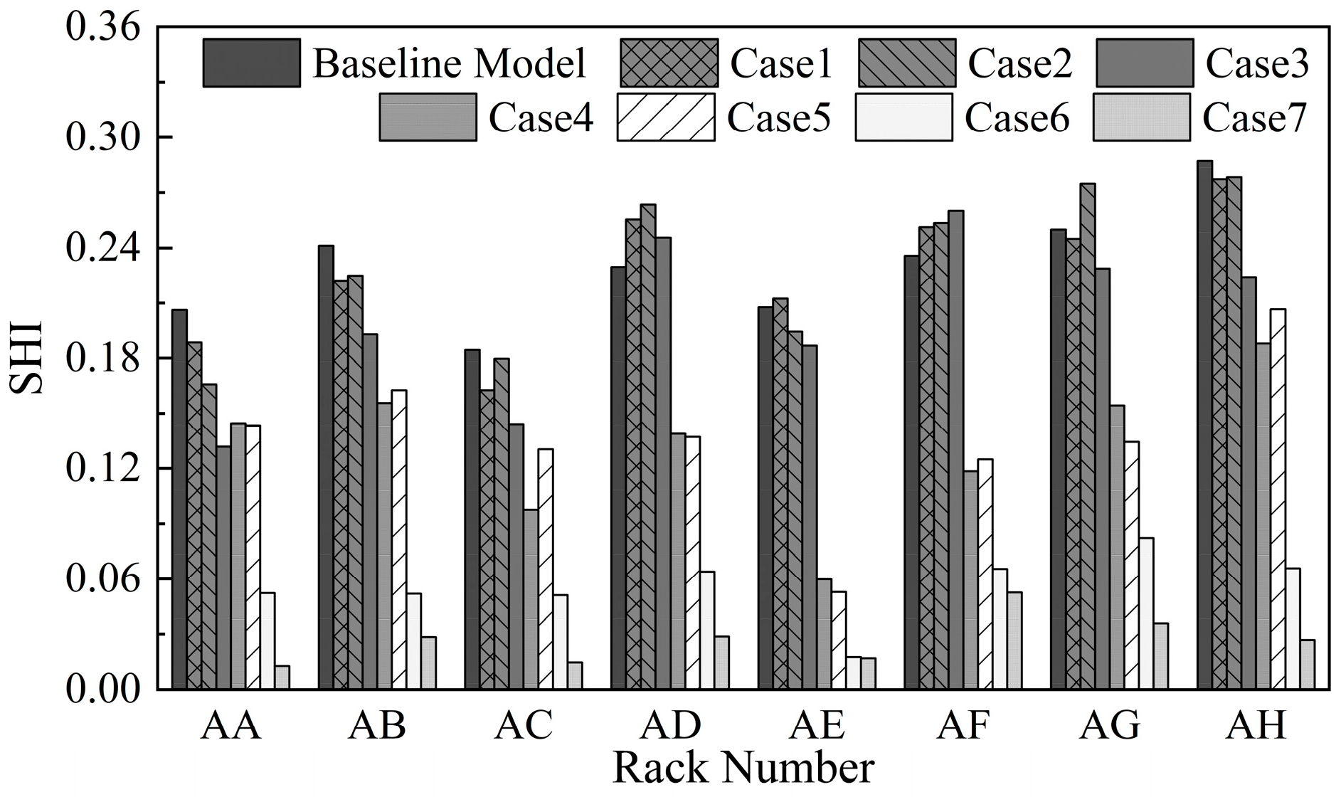 Applsci 15 05711 g013