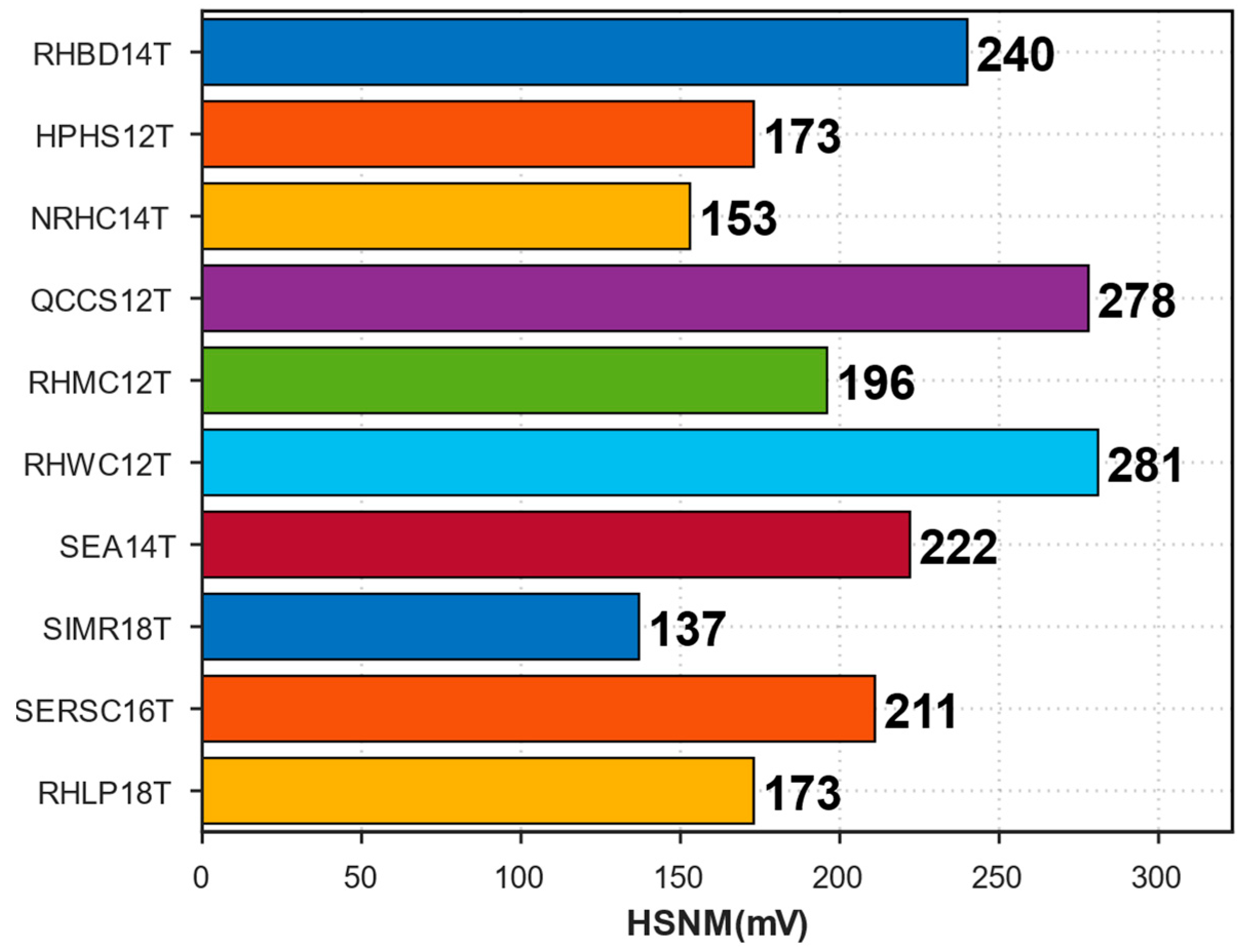 Applsci 15 05712 g005