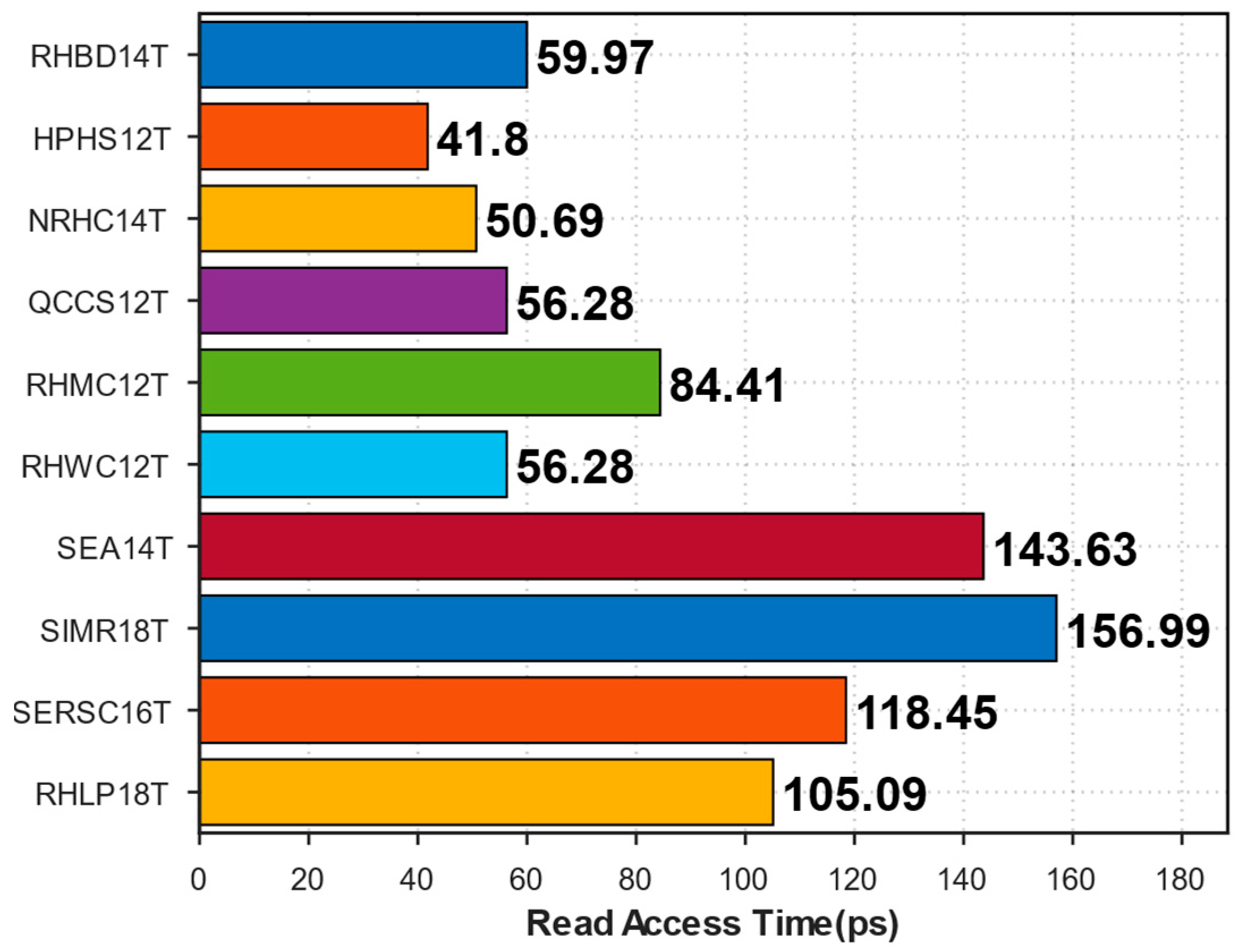 Applsci 15 05712 g008
