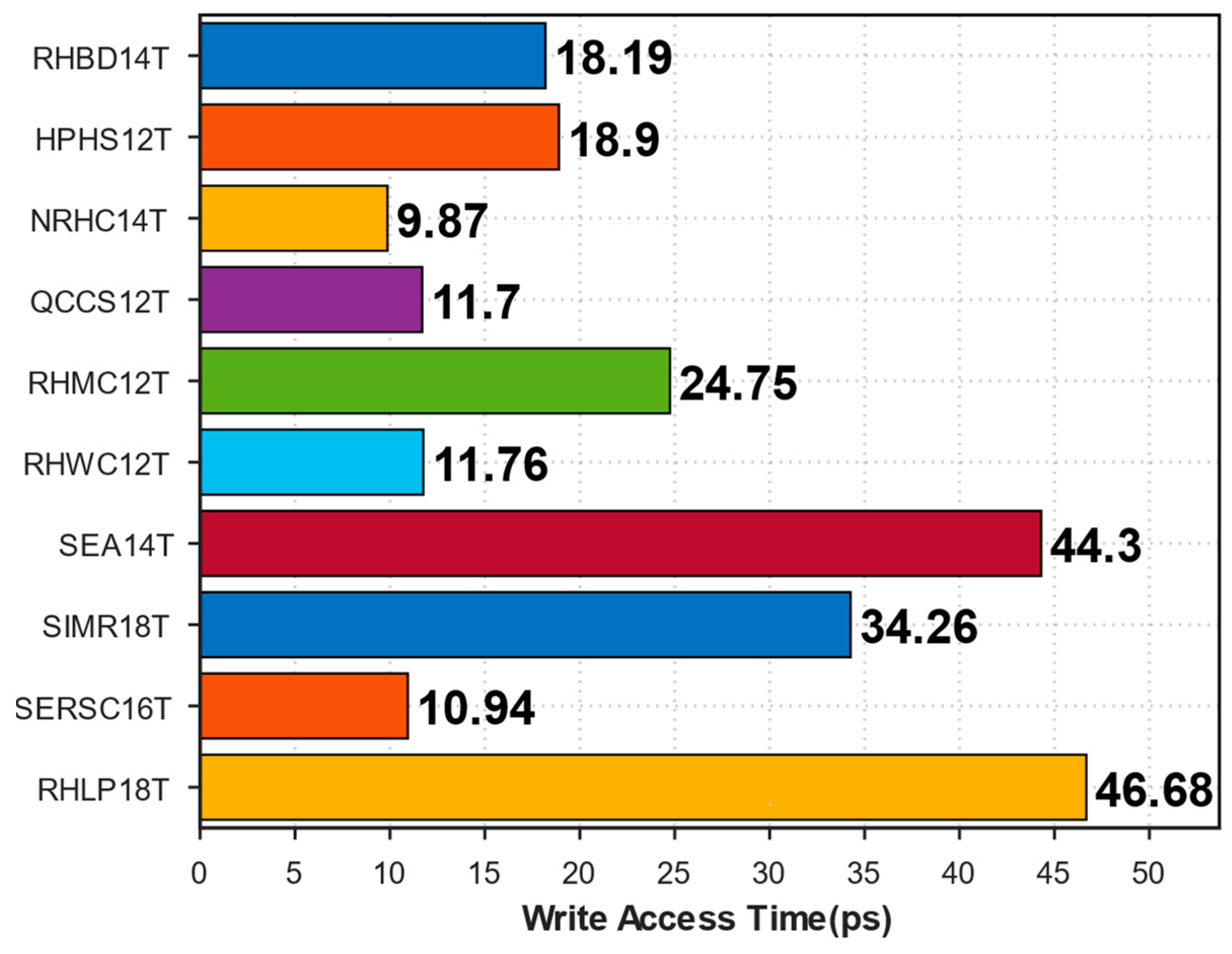 Applsci 15 05712 g009