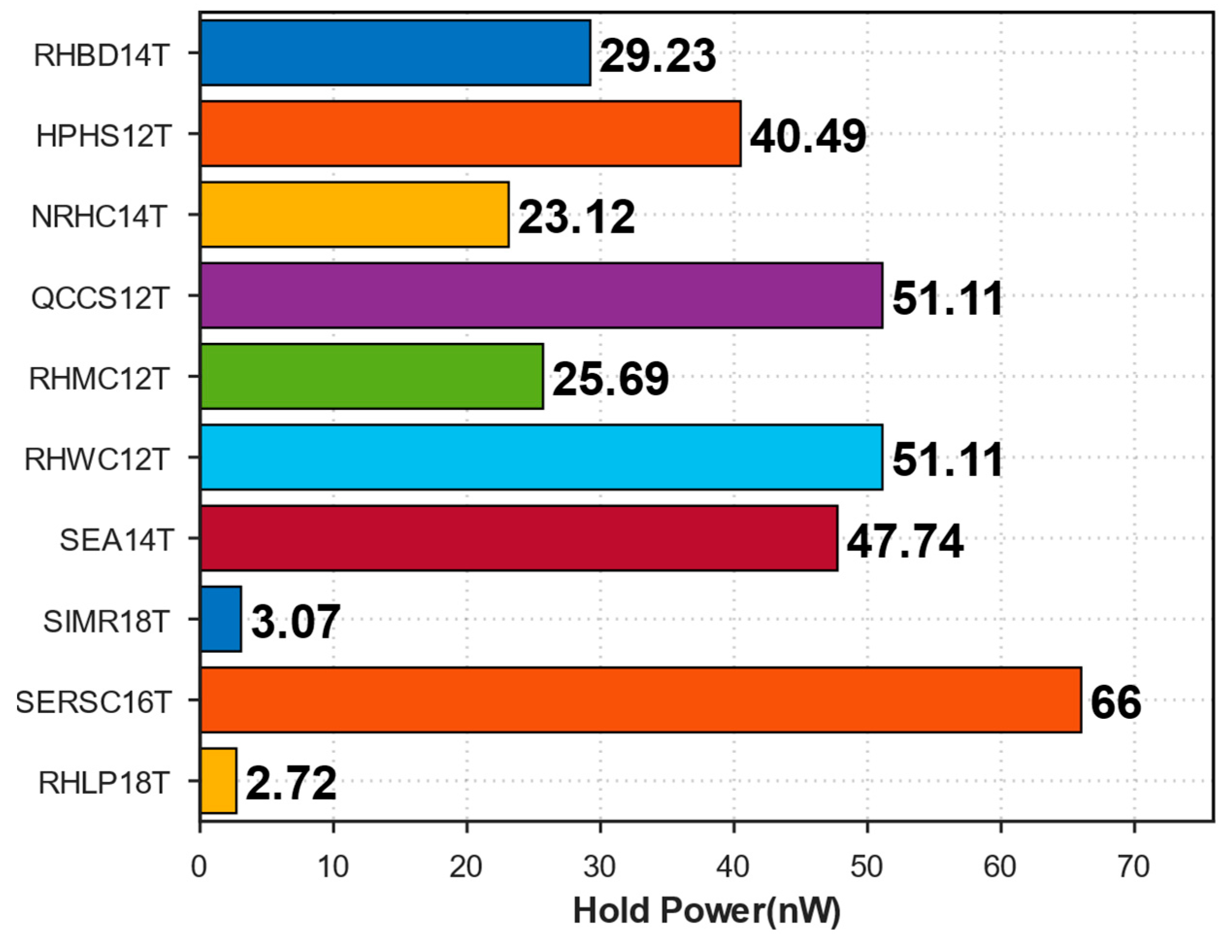 Applsci 15 05712 g010