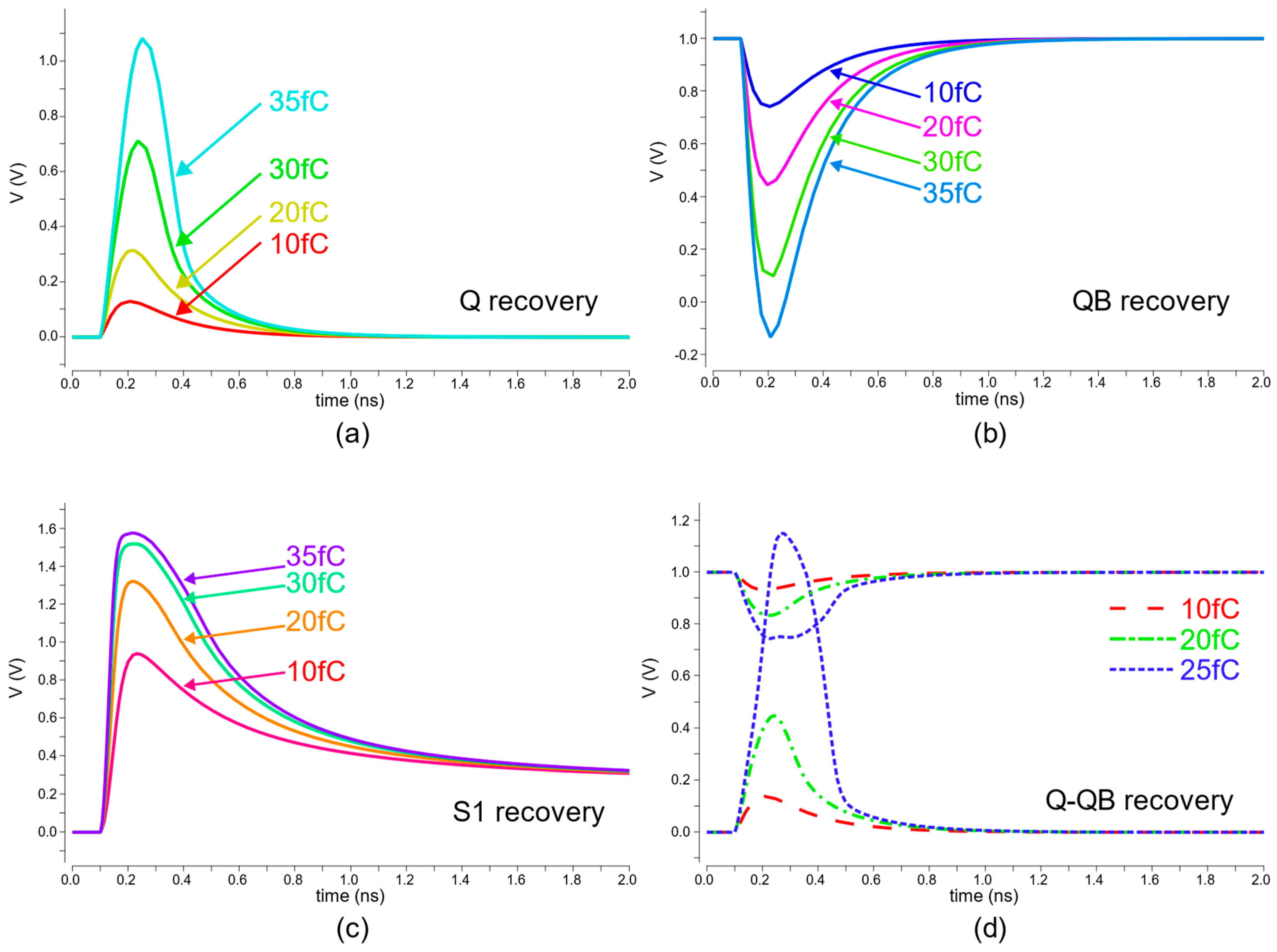 Applsci 15 05712 g011