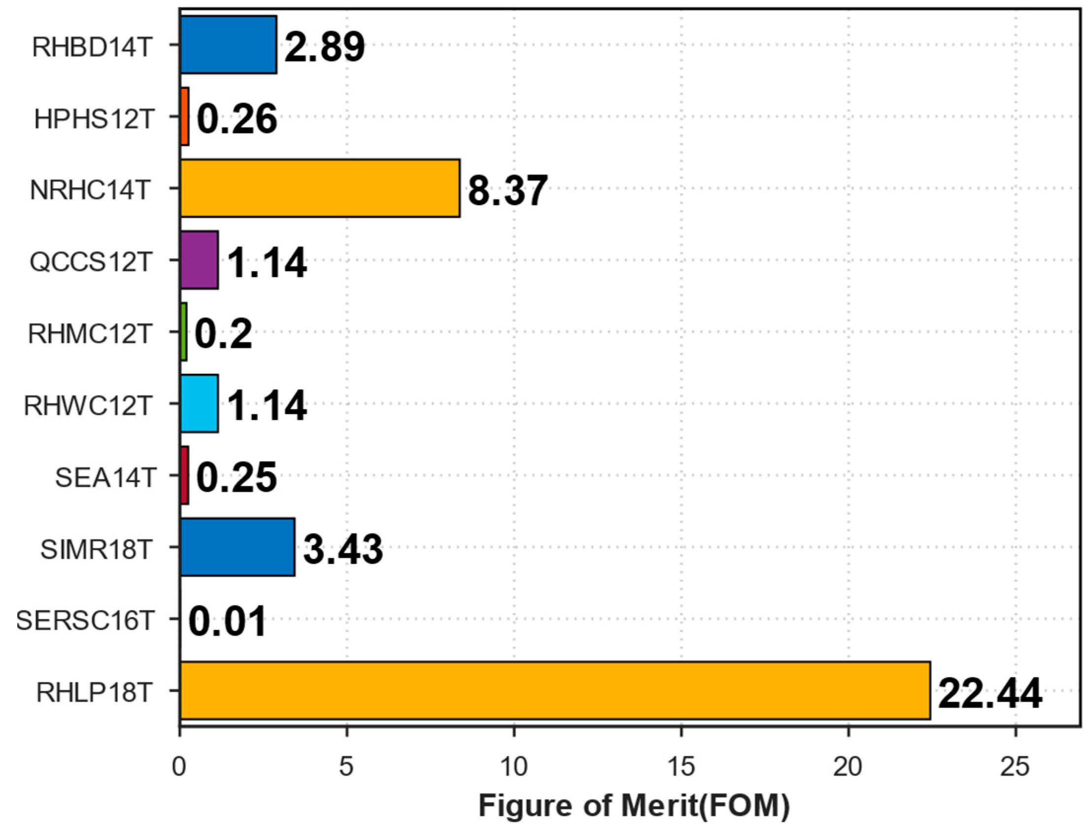 Applsci 15 05712 g013