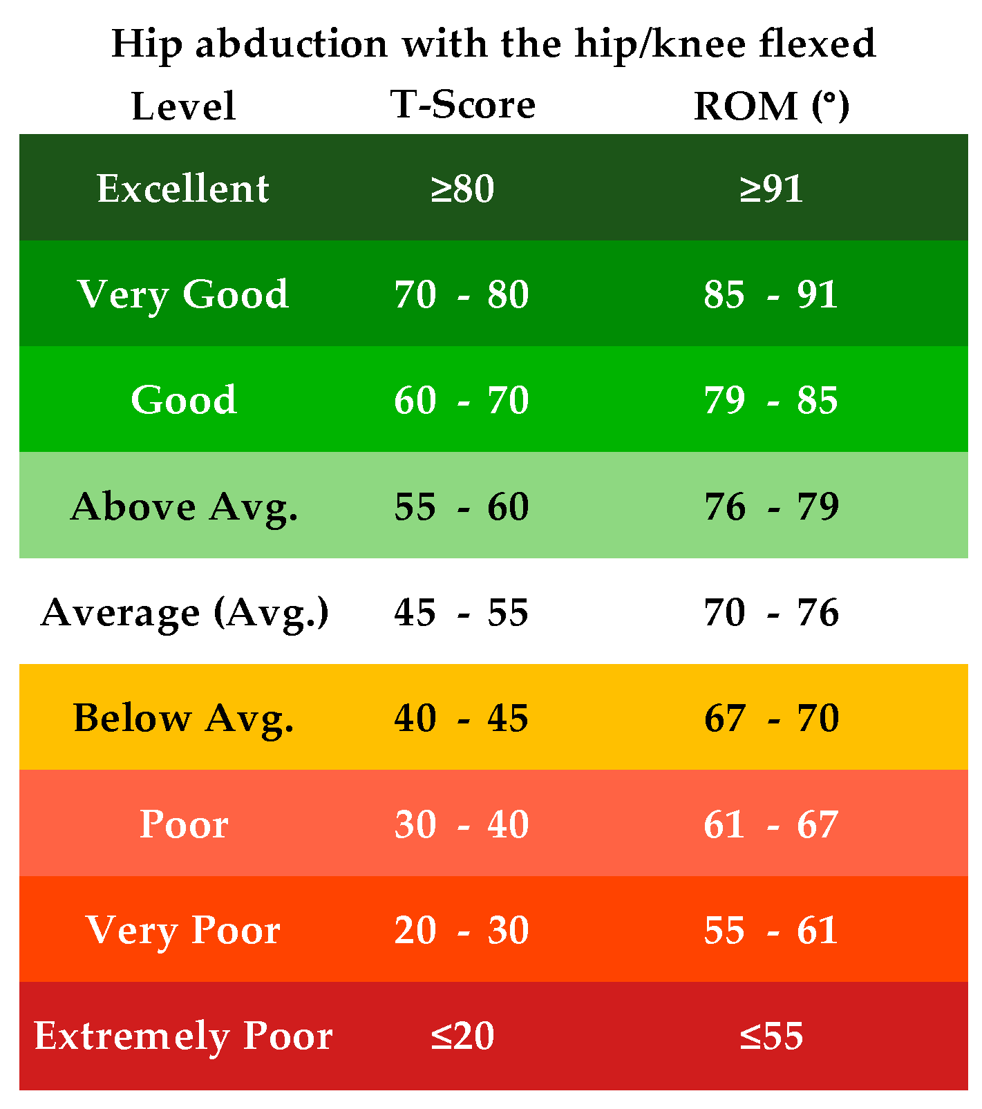Applsci 15 05714 g007 Applsci 15 05714 g007