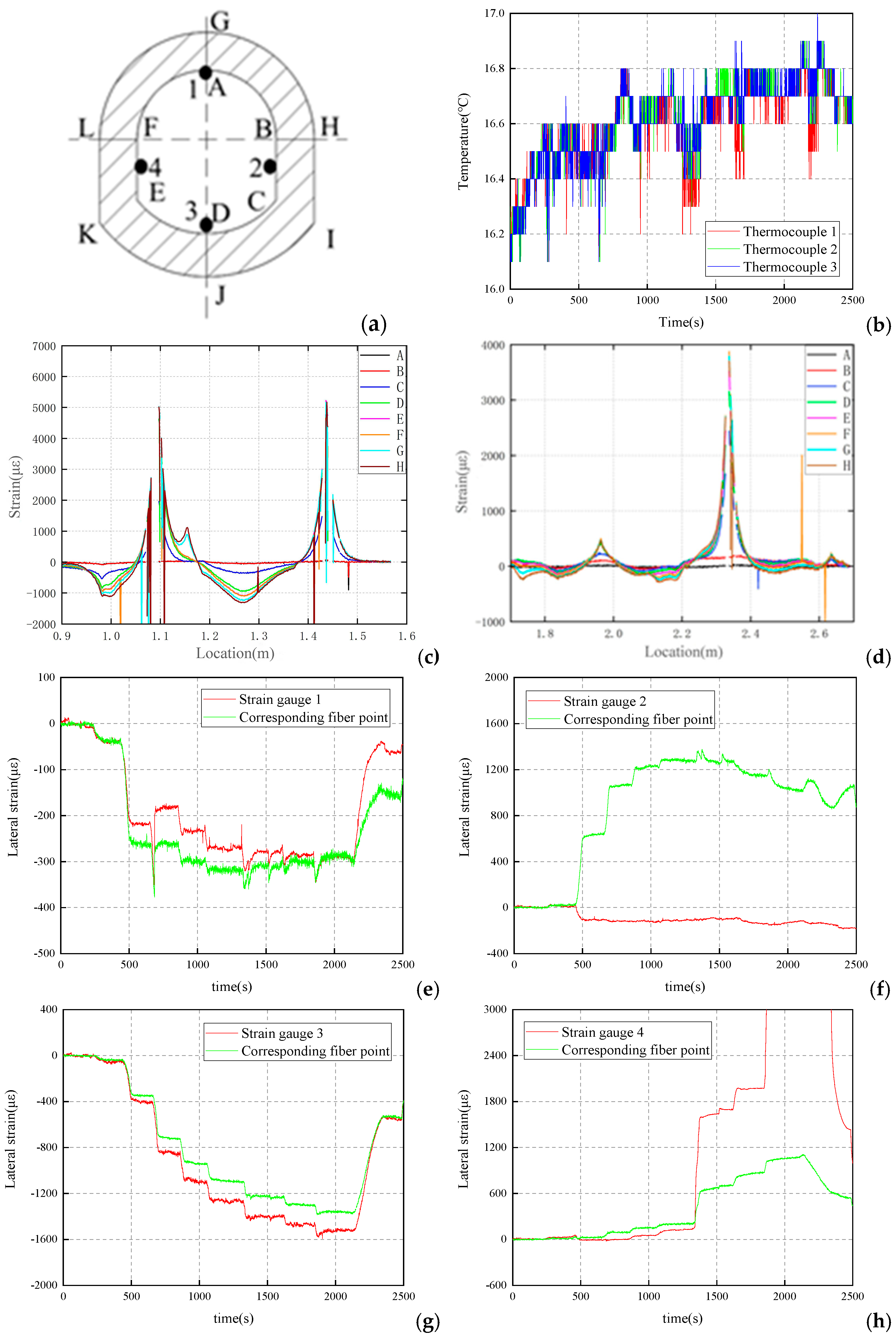 Applsci 15 05718 g006