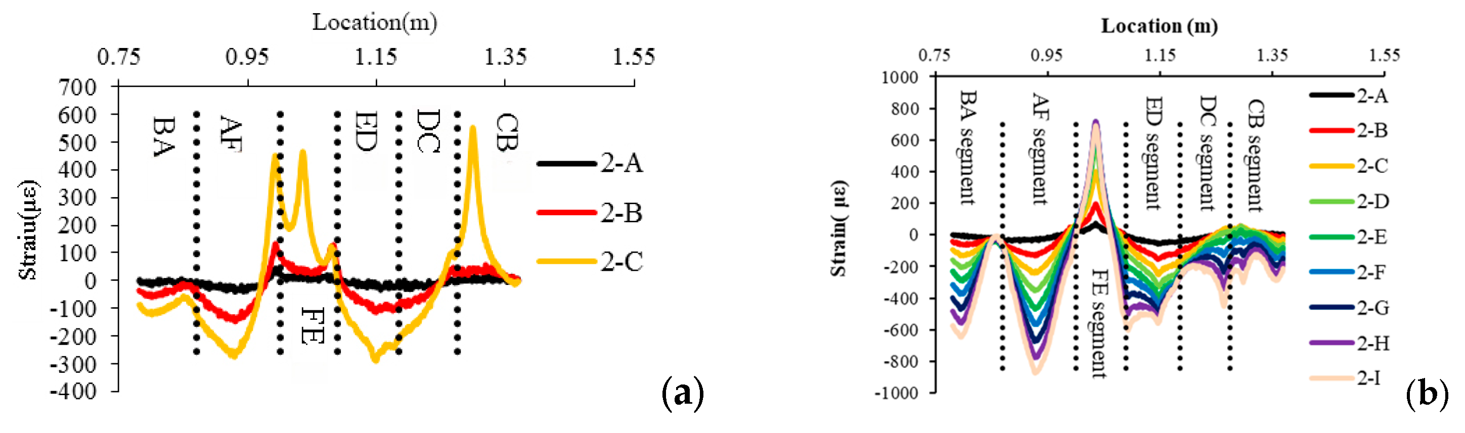 Applsci 15 05718 g008