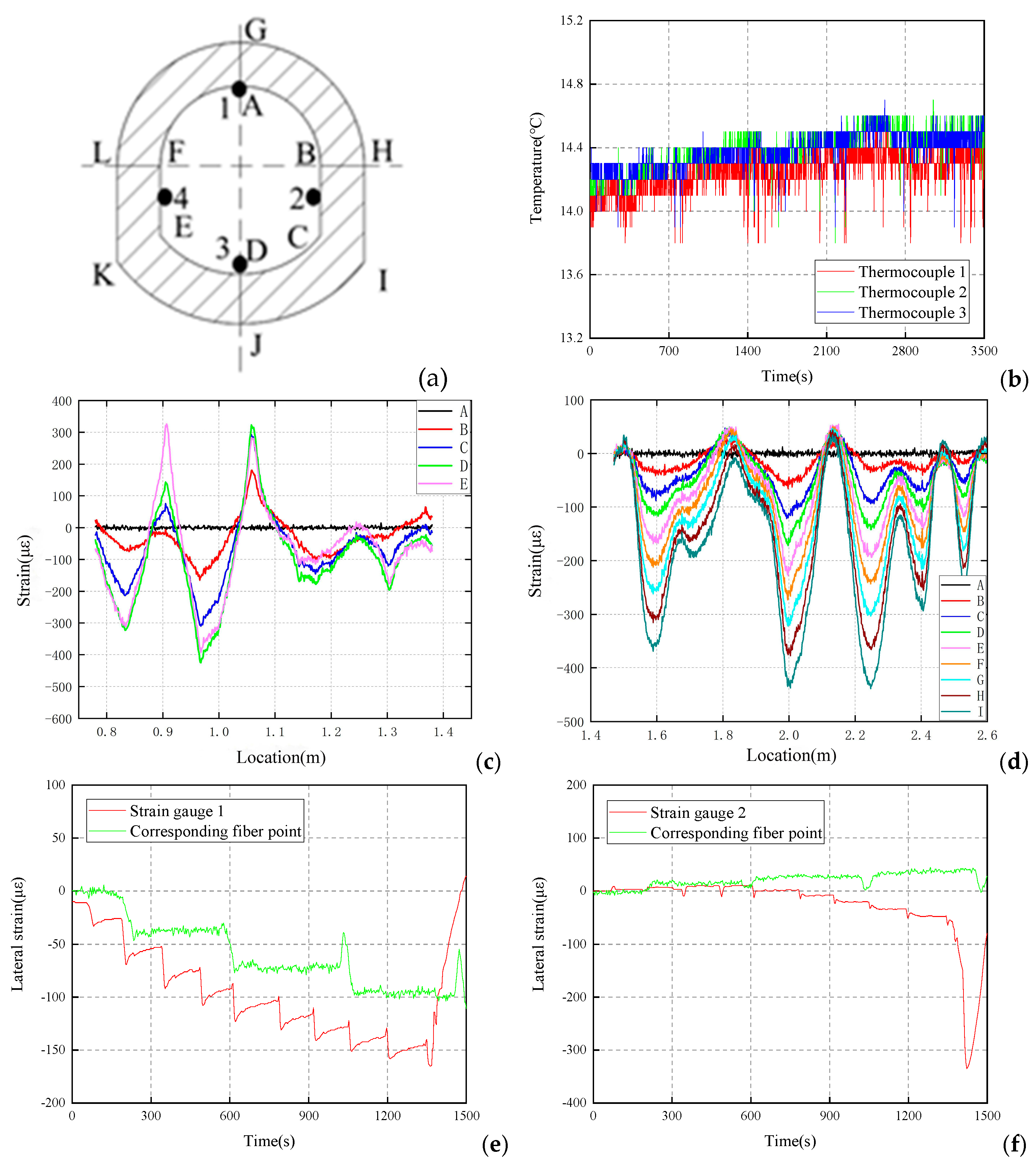 Applsci 15 05718 g009a