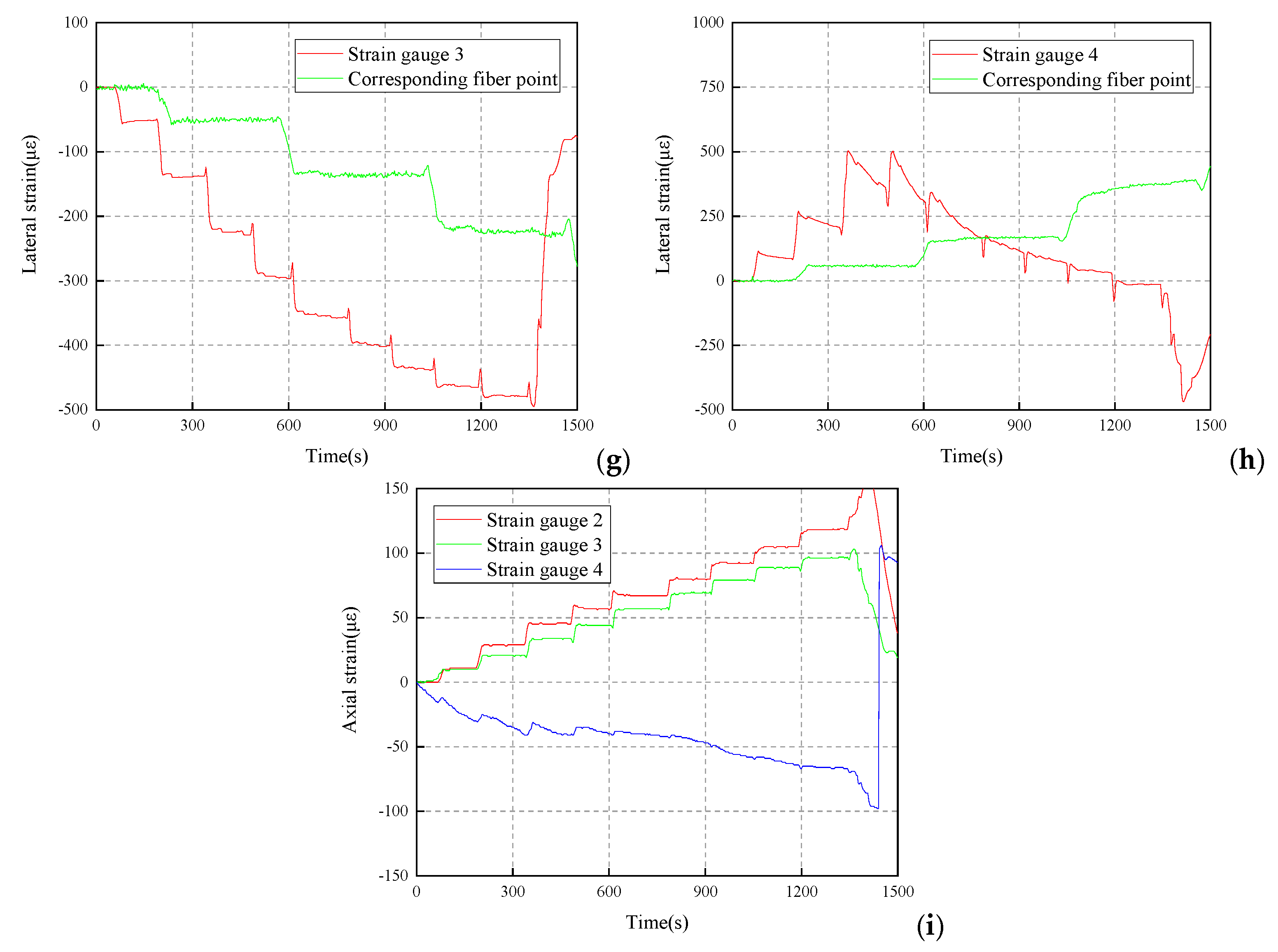 Applsci 15 05718 g009b